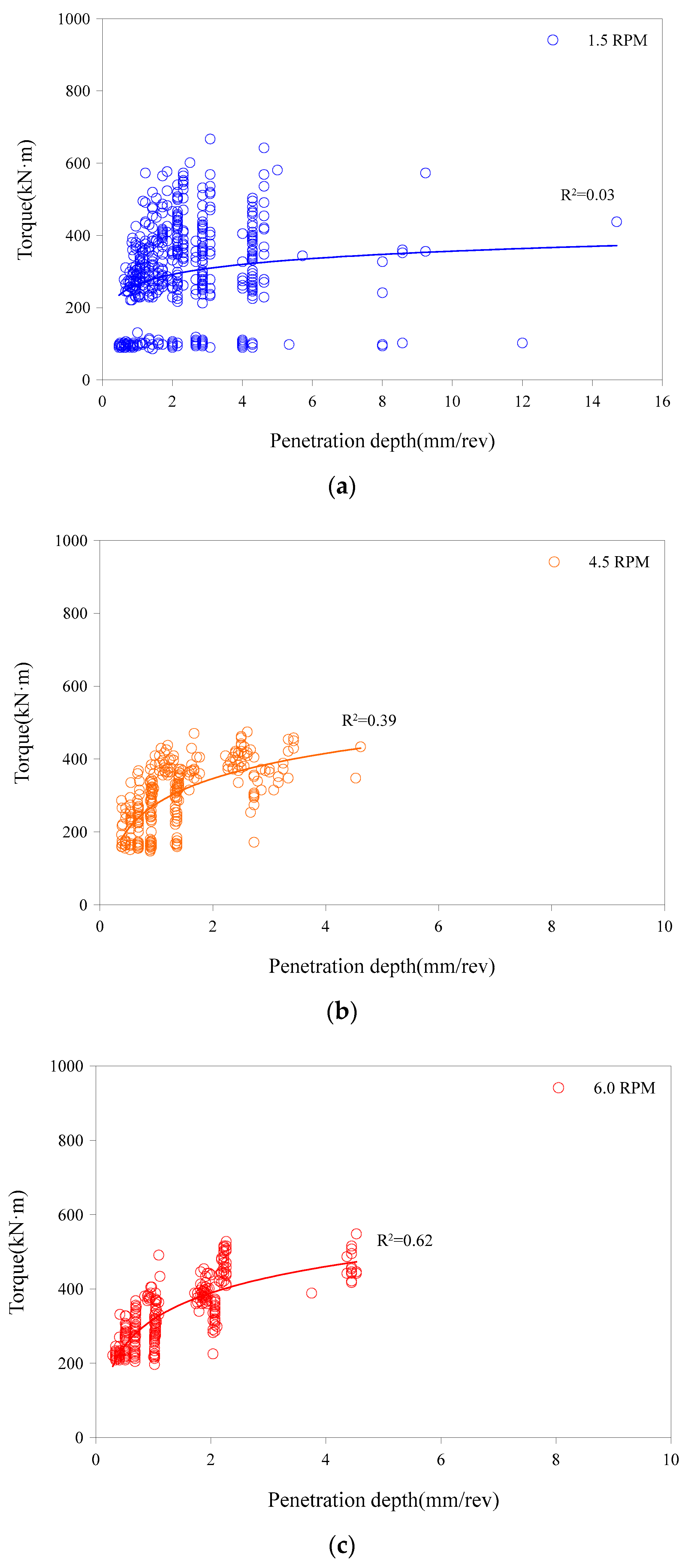 Applsci 10 05187 g007a 550