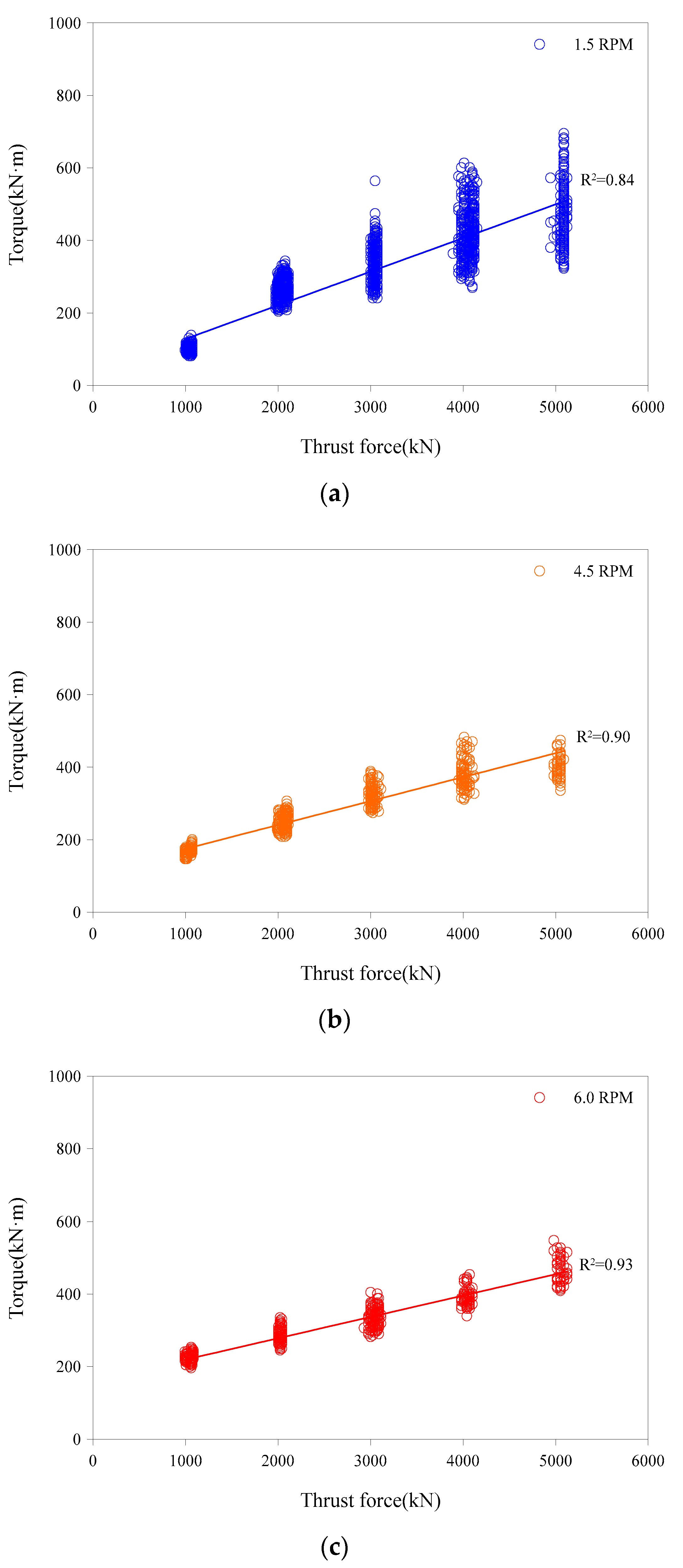 Applsci 10 05187 g008a 550