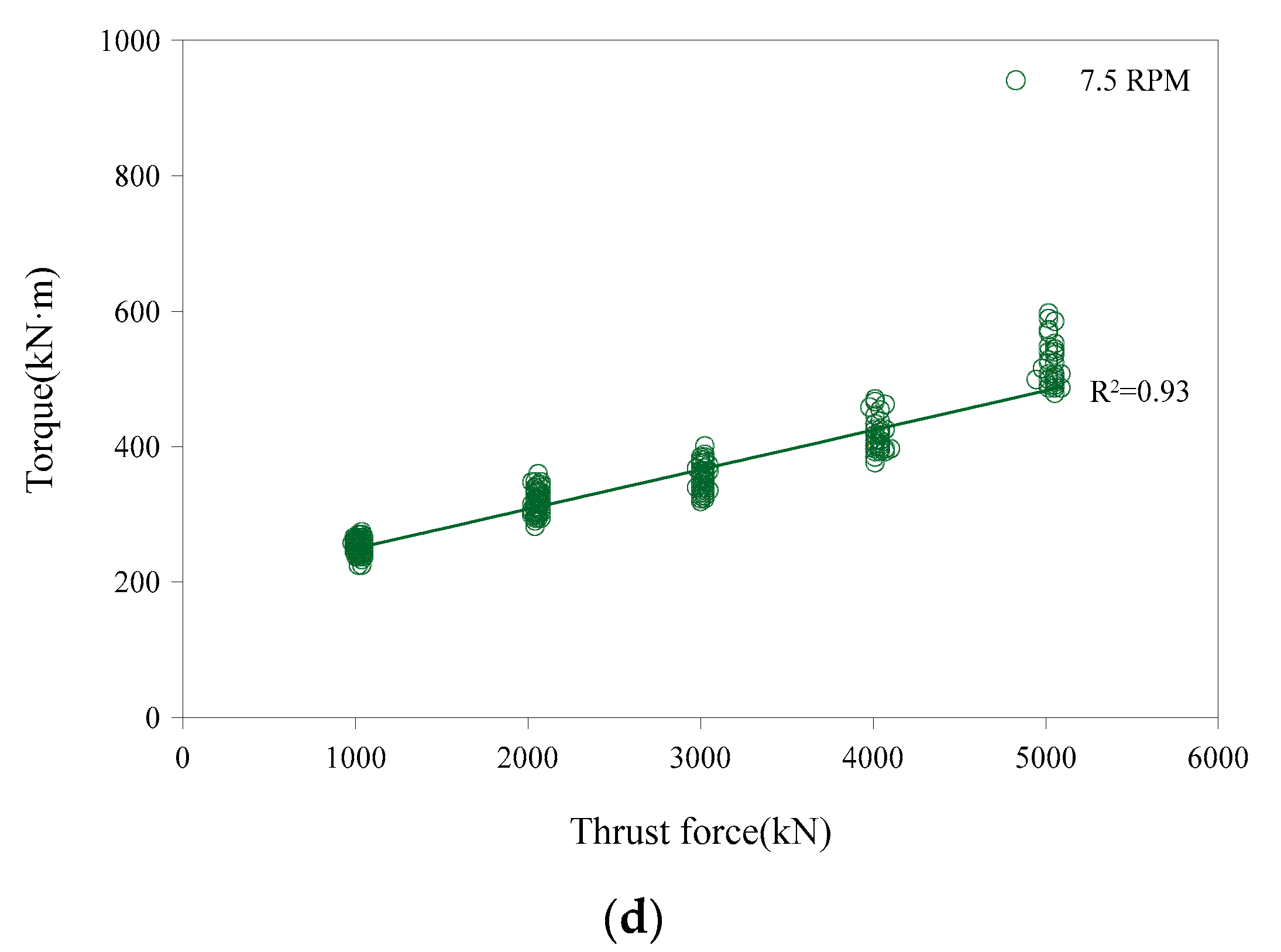 Applsci 10 05187 g008b 550