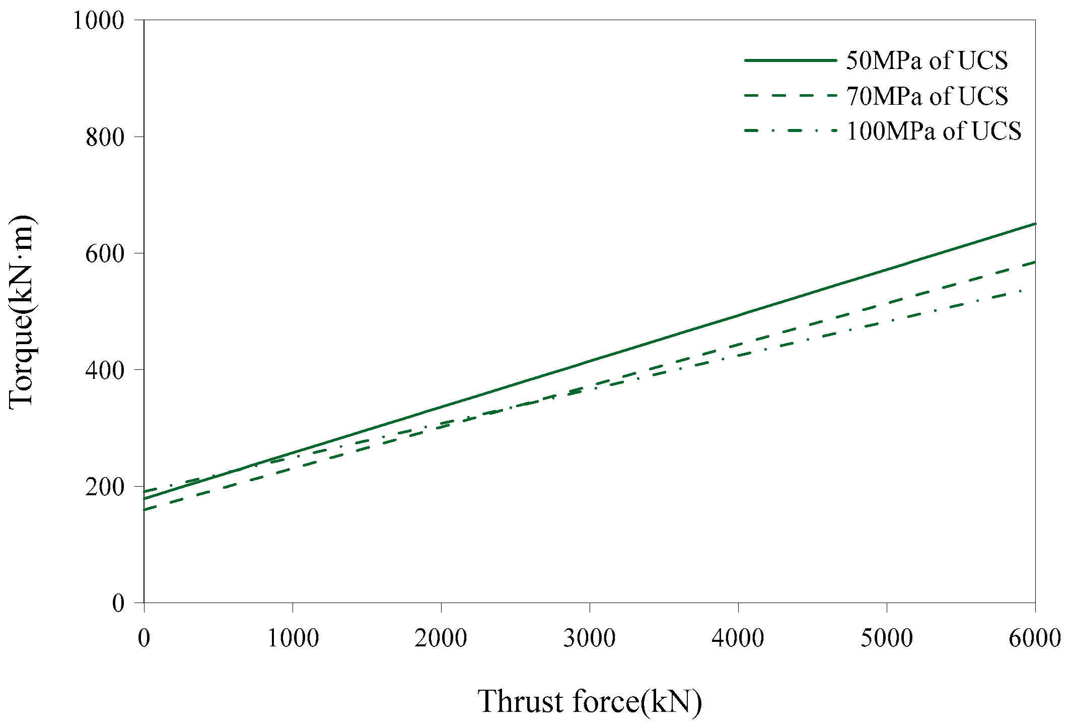 Applsci 10 05187 g009 550