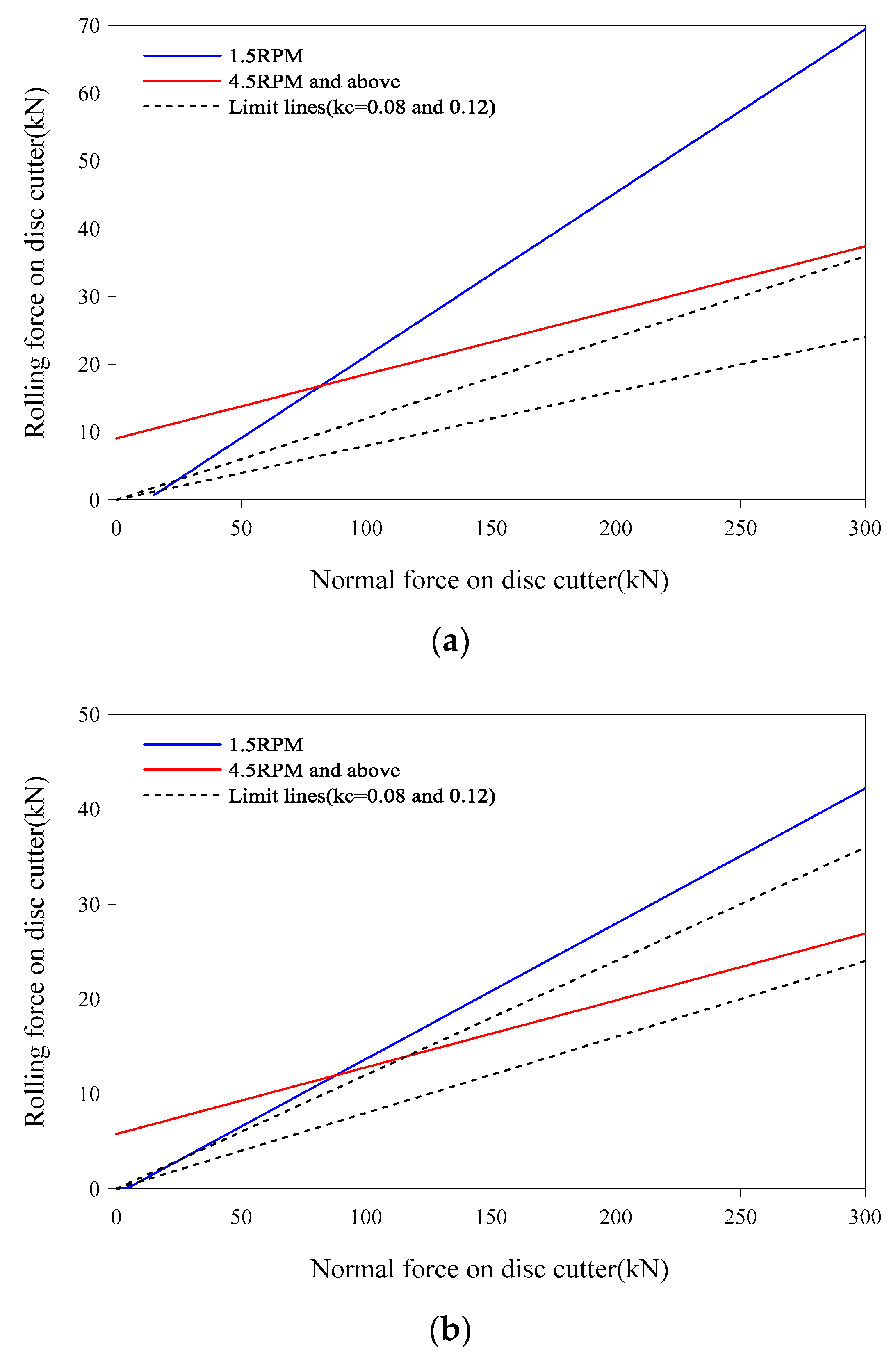 Applsci 10 05187 g010a 550