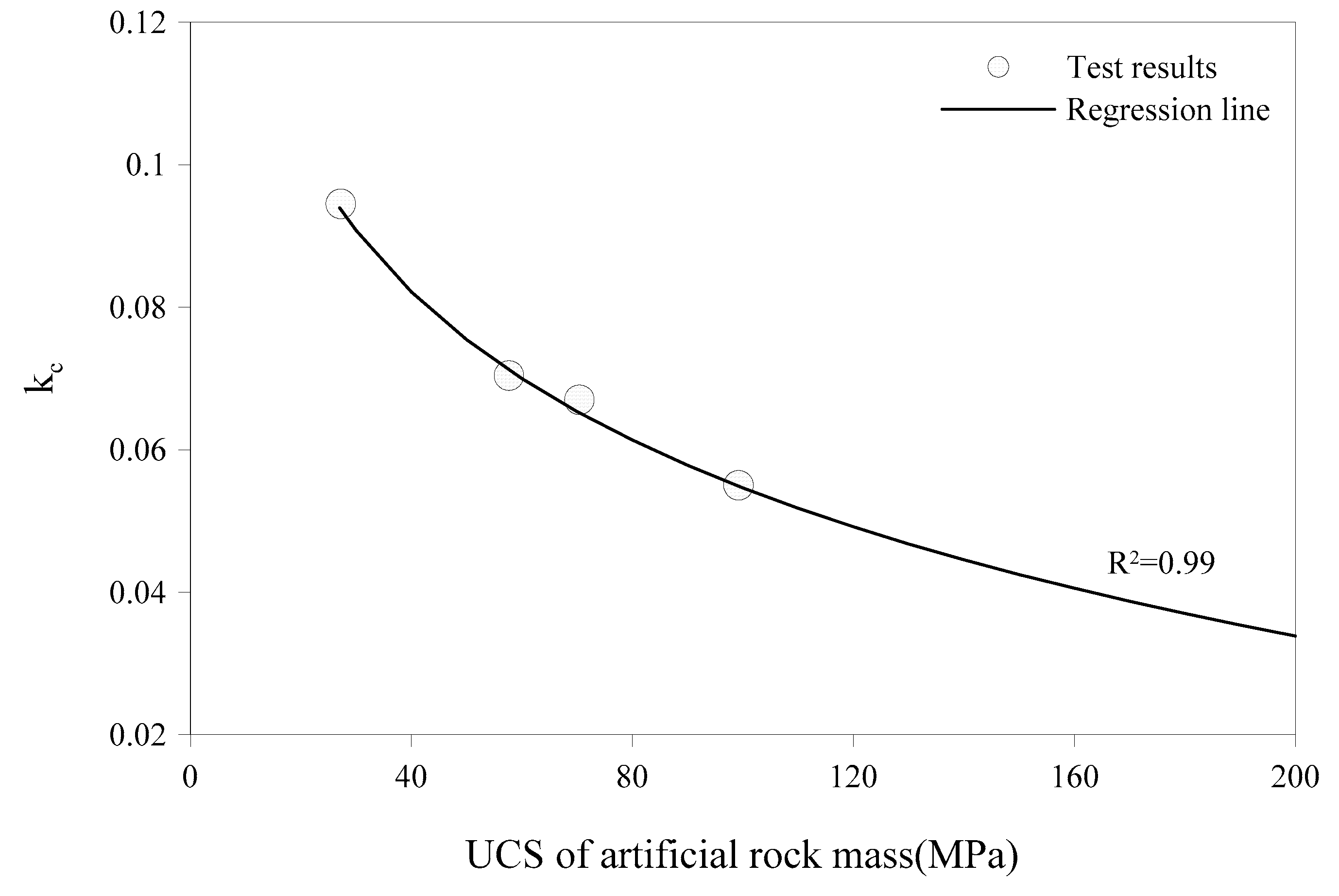 Applsci 10 05187 g011 550