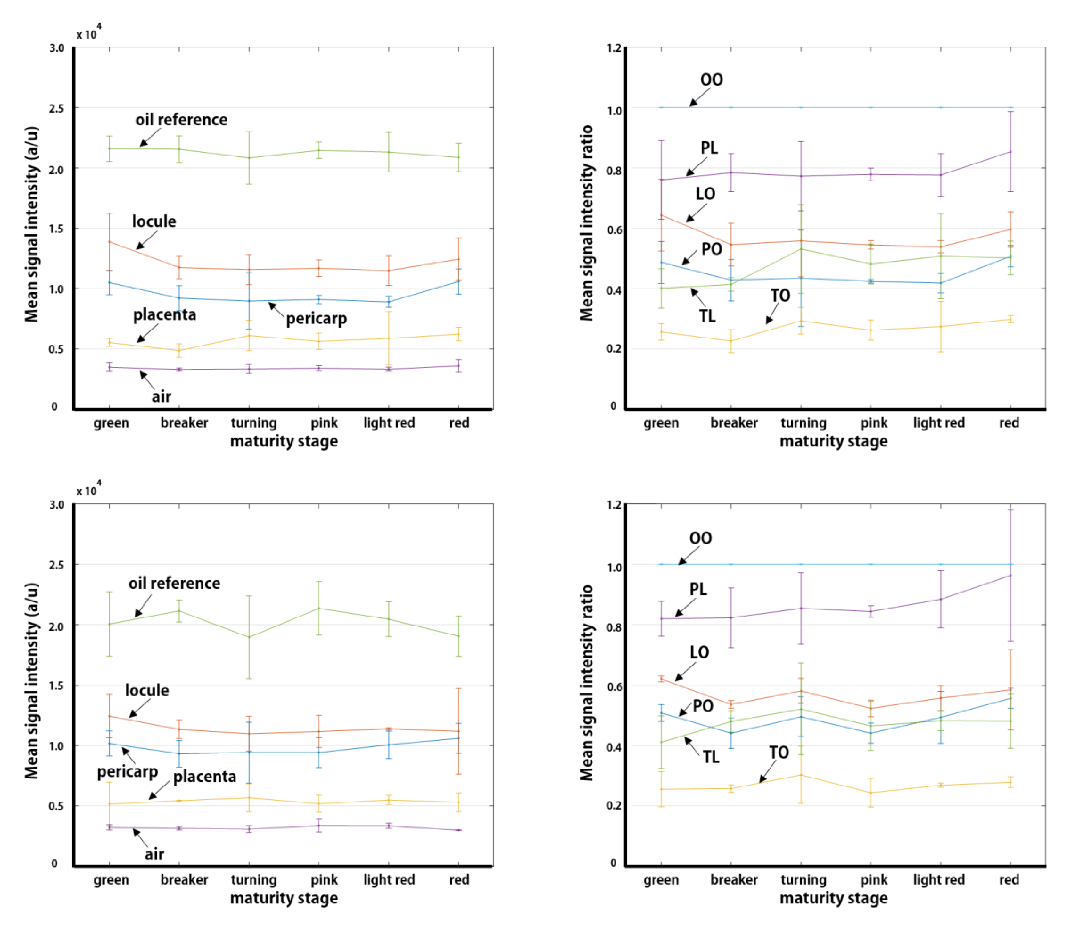 Applsci 10 05188 g008b Applsci 10 05188 g008b