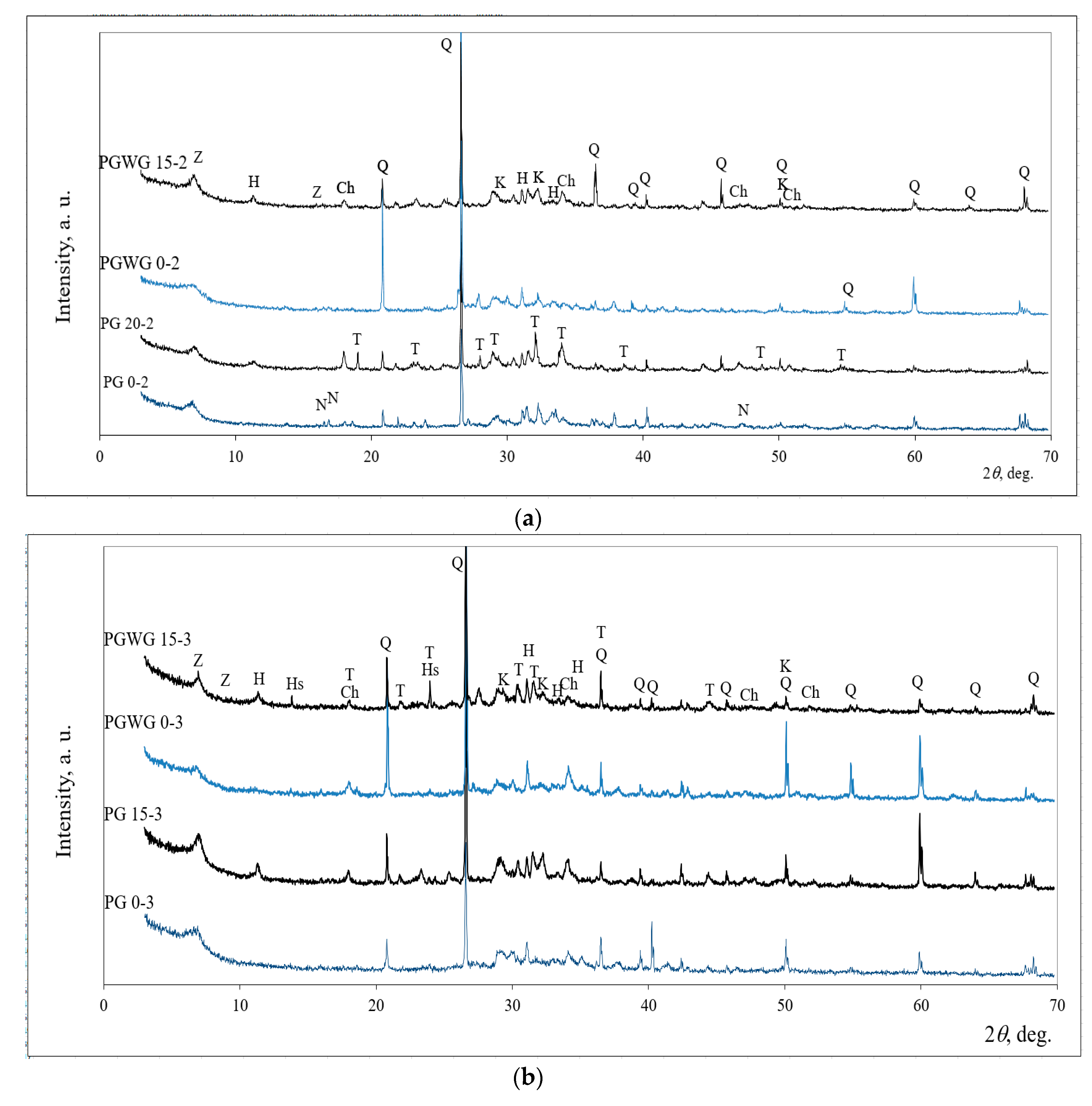 Applsci 10 05190 g005