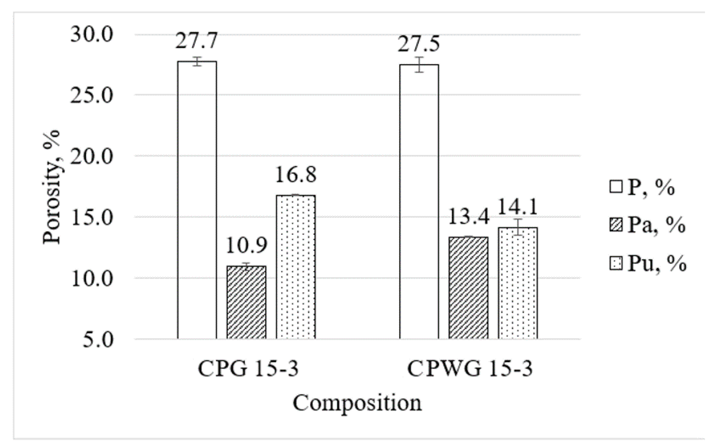 Applsci 10 05190 g007