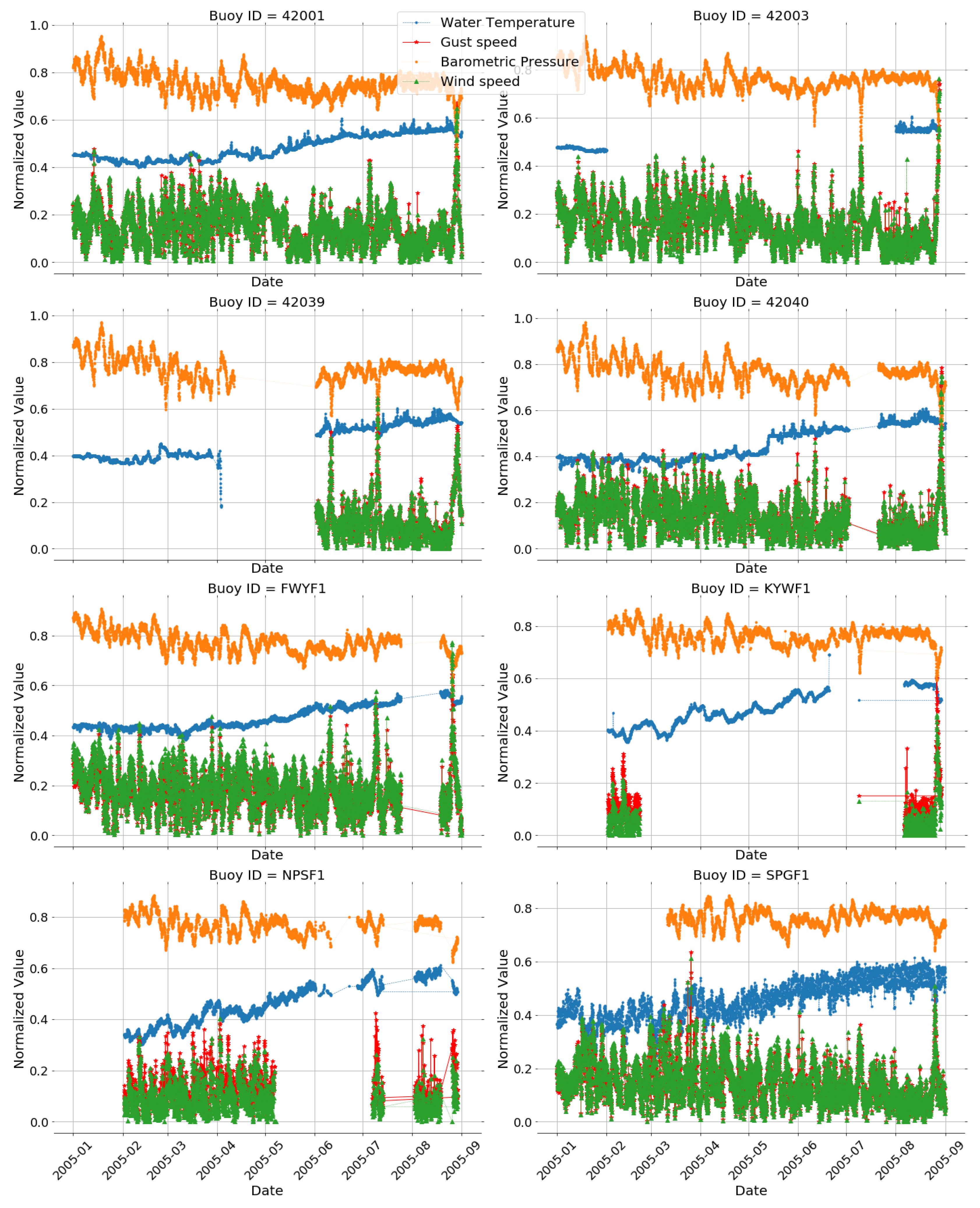 Applsci 10 05191 g006