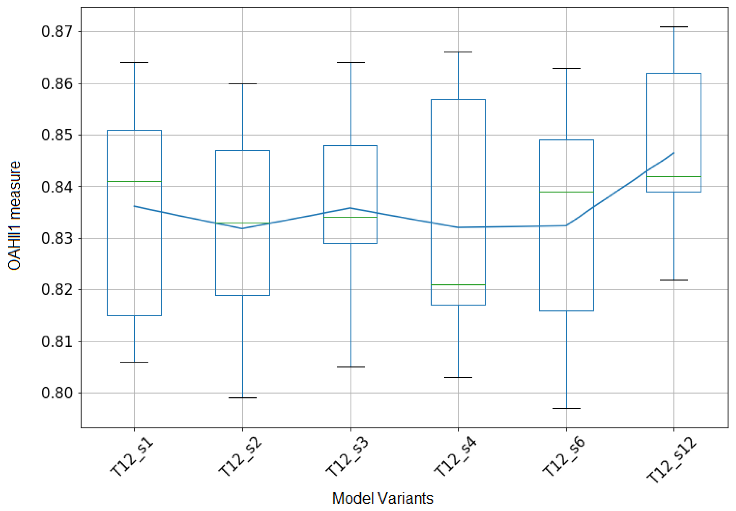 Applsci 10 05191 g009
