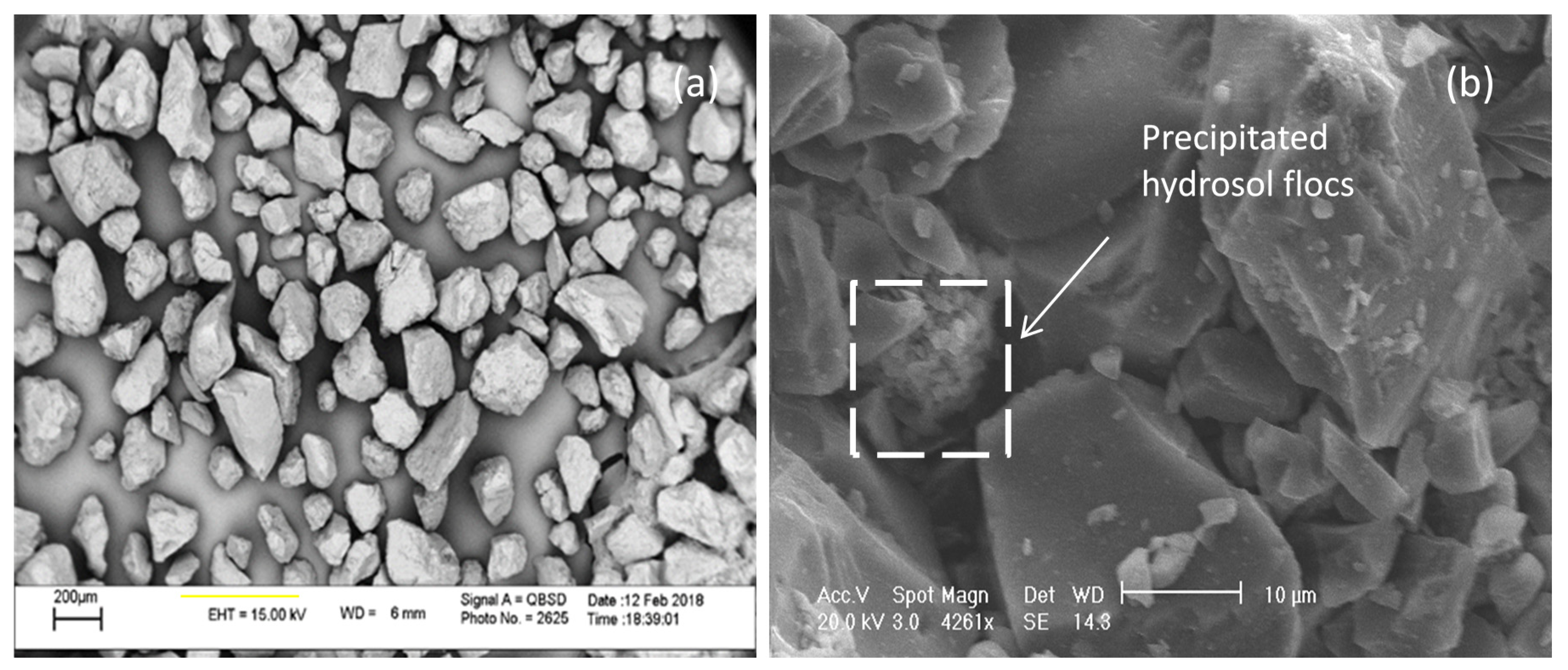 Applsci 10 05192 g002