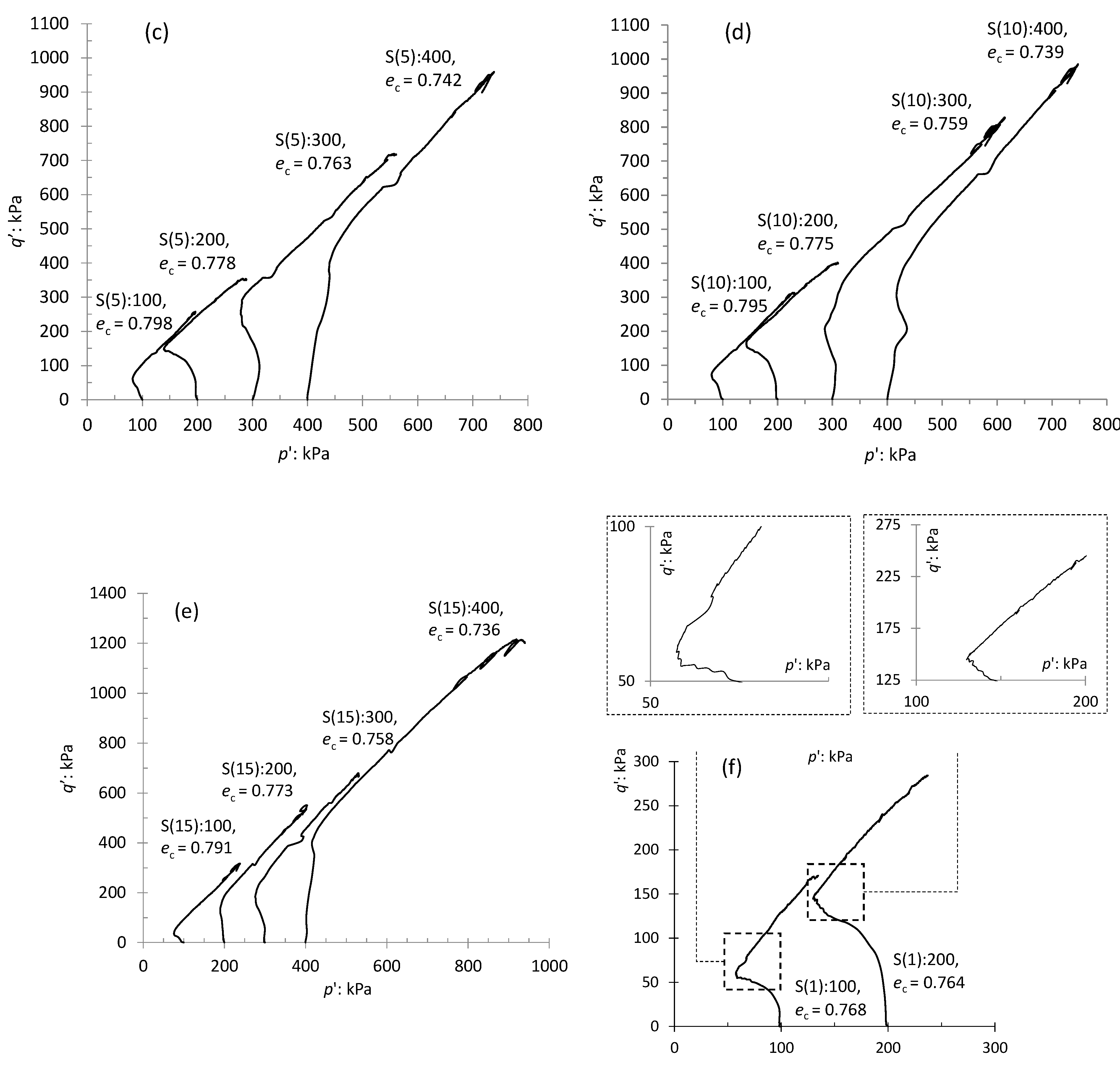 Applsci 10 05192 g006b