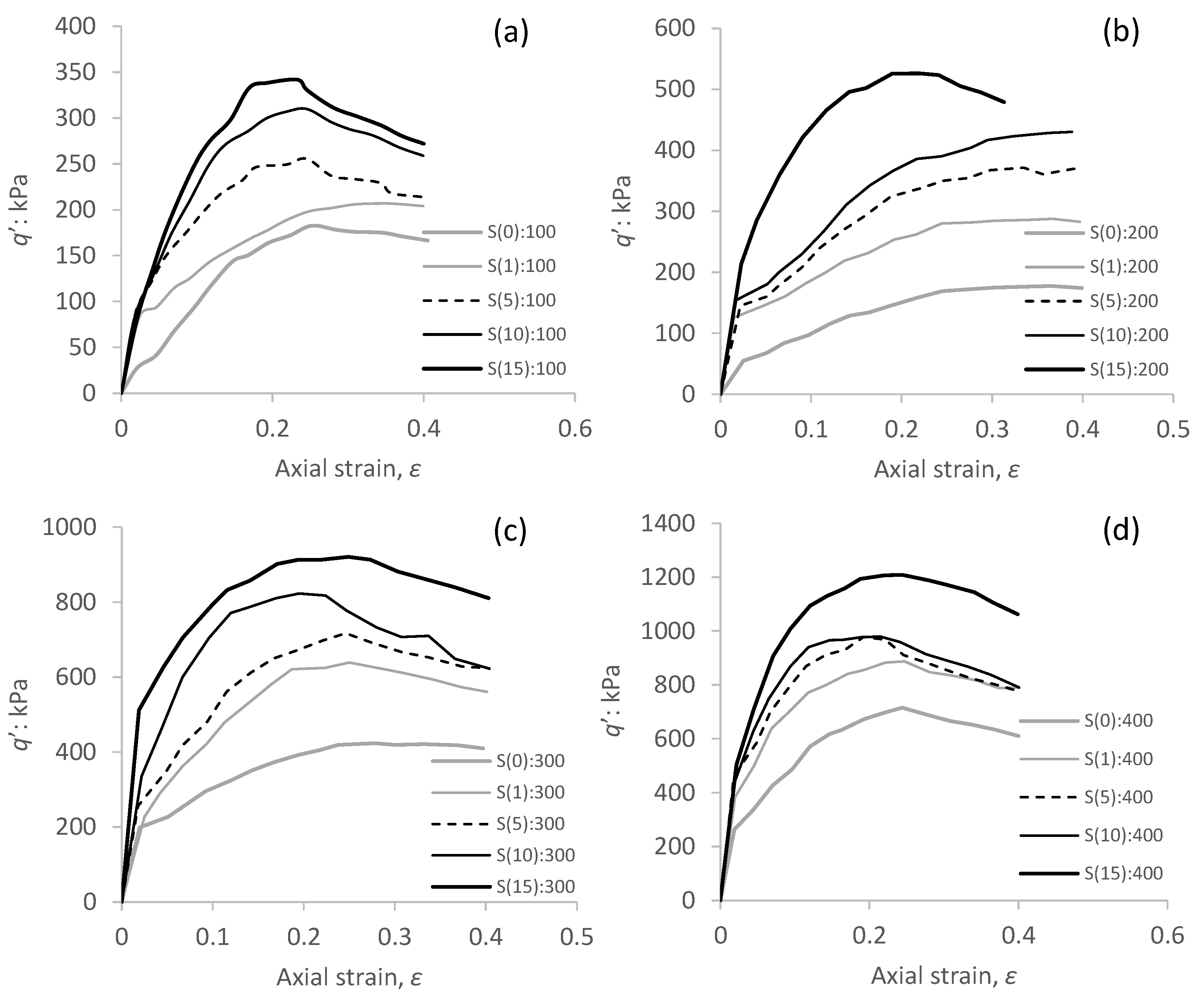 Applsci 10 05192 g007