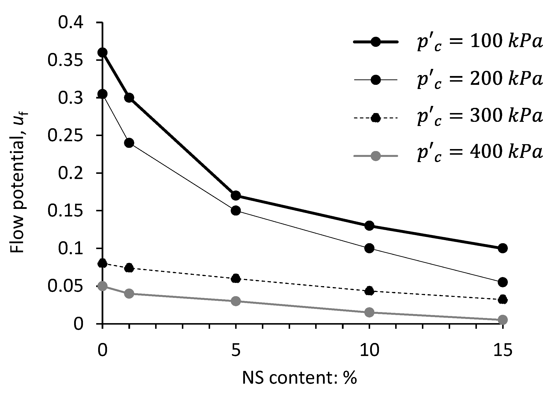 Applsci 10 05192 g008