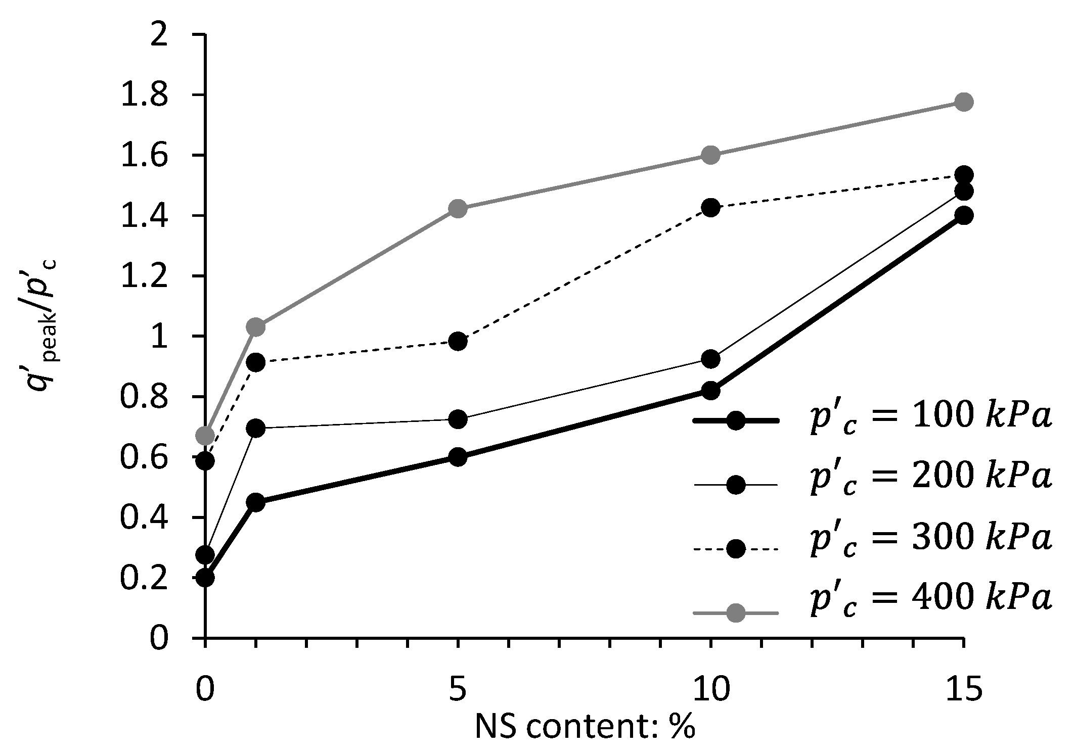 Applsci 10 05192 g009