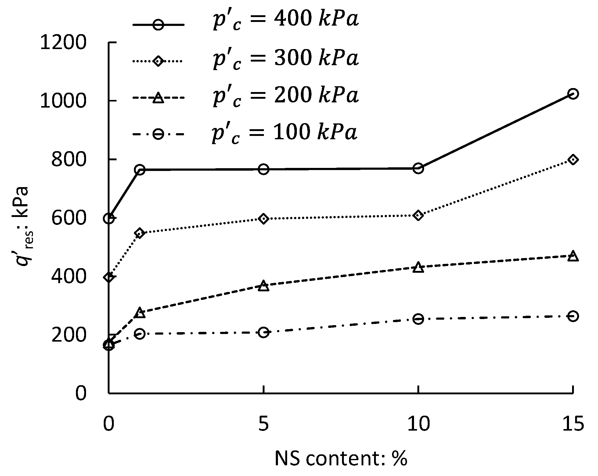 Applsci 10 05192 g011