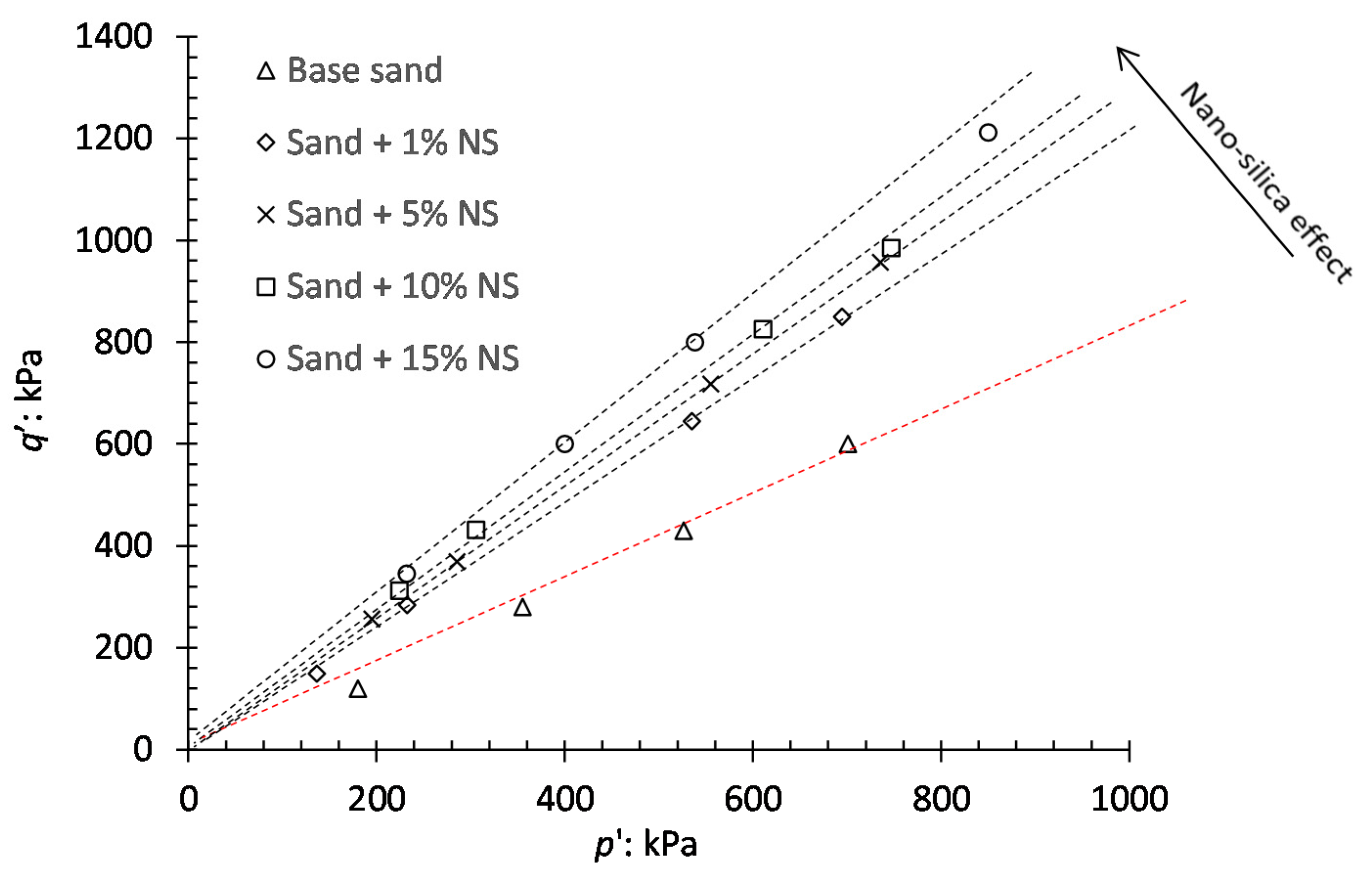 Applsci 10 05192 g012