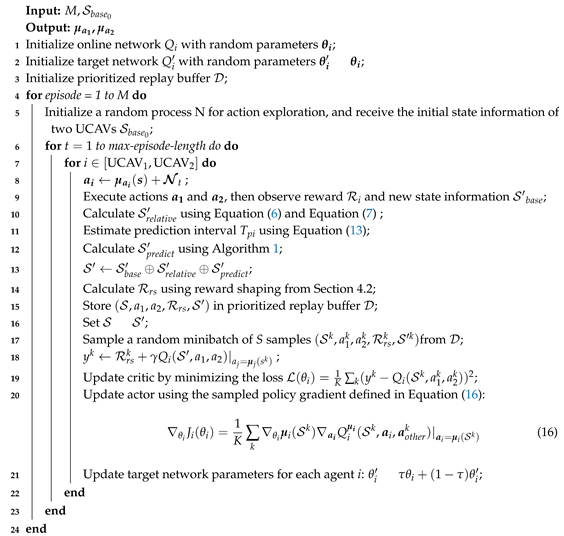Applsci 10 05198 i002