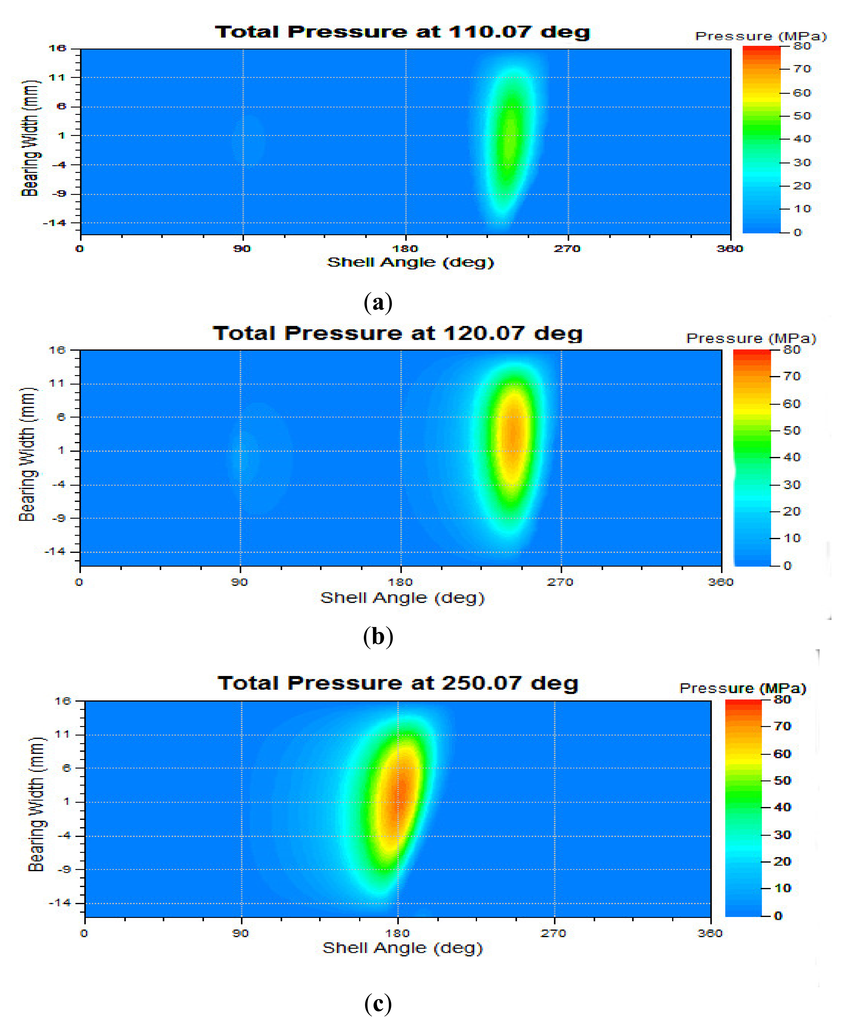 Applsci 10 05199 g007 Applsci 10 05199 g007