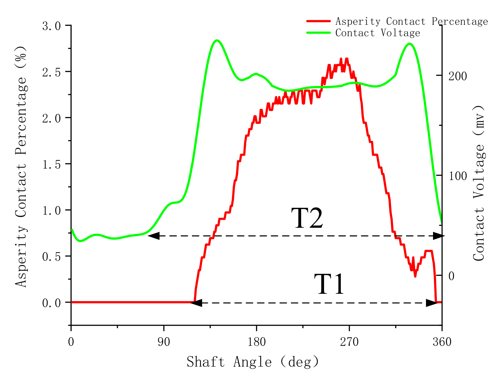 Applsci 10 05199 g008 Applsci 10 05199 g008