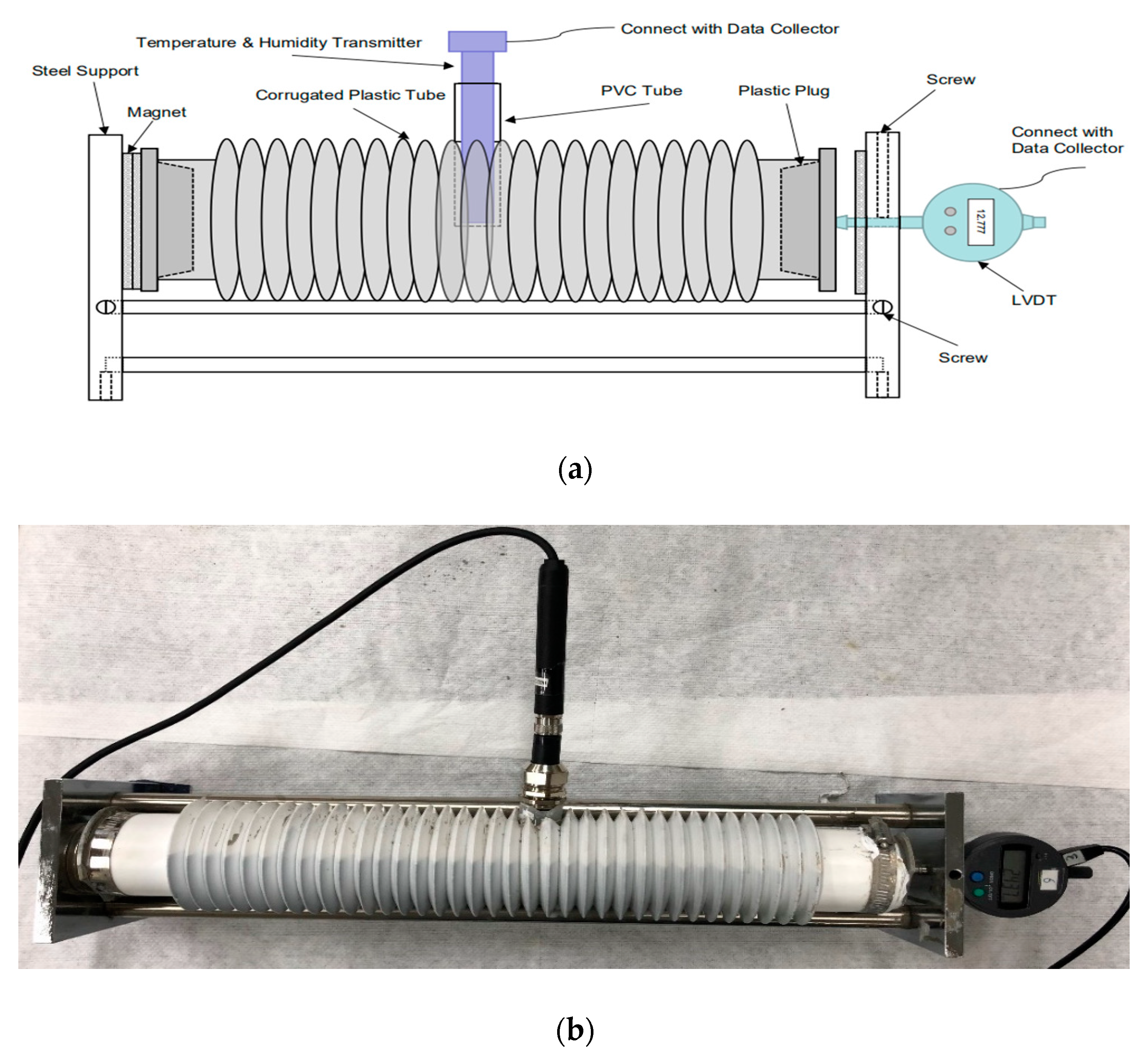 Applsci 10 05202 g001 Applsci 10 05202 g001