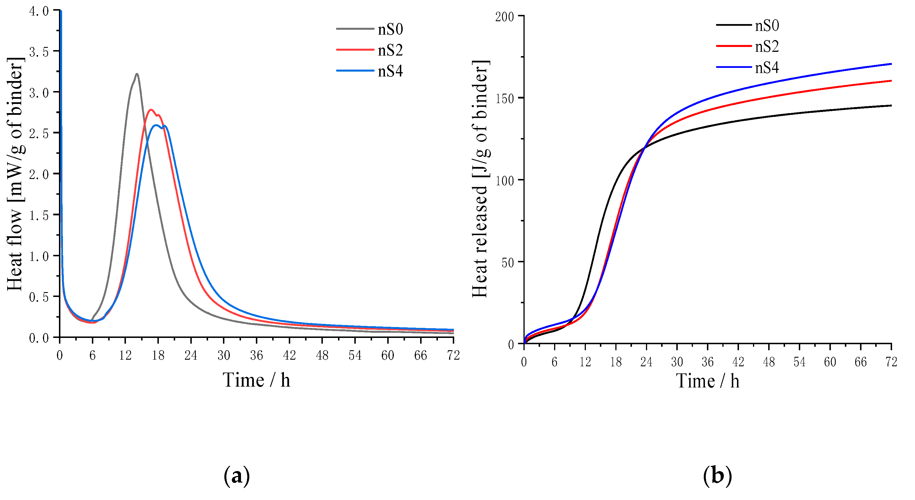 Applsci 10 05202 g002 Applsci 10 05202 g002