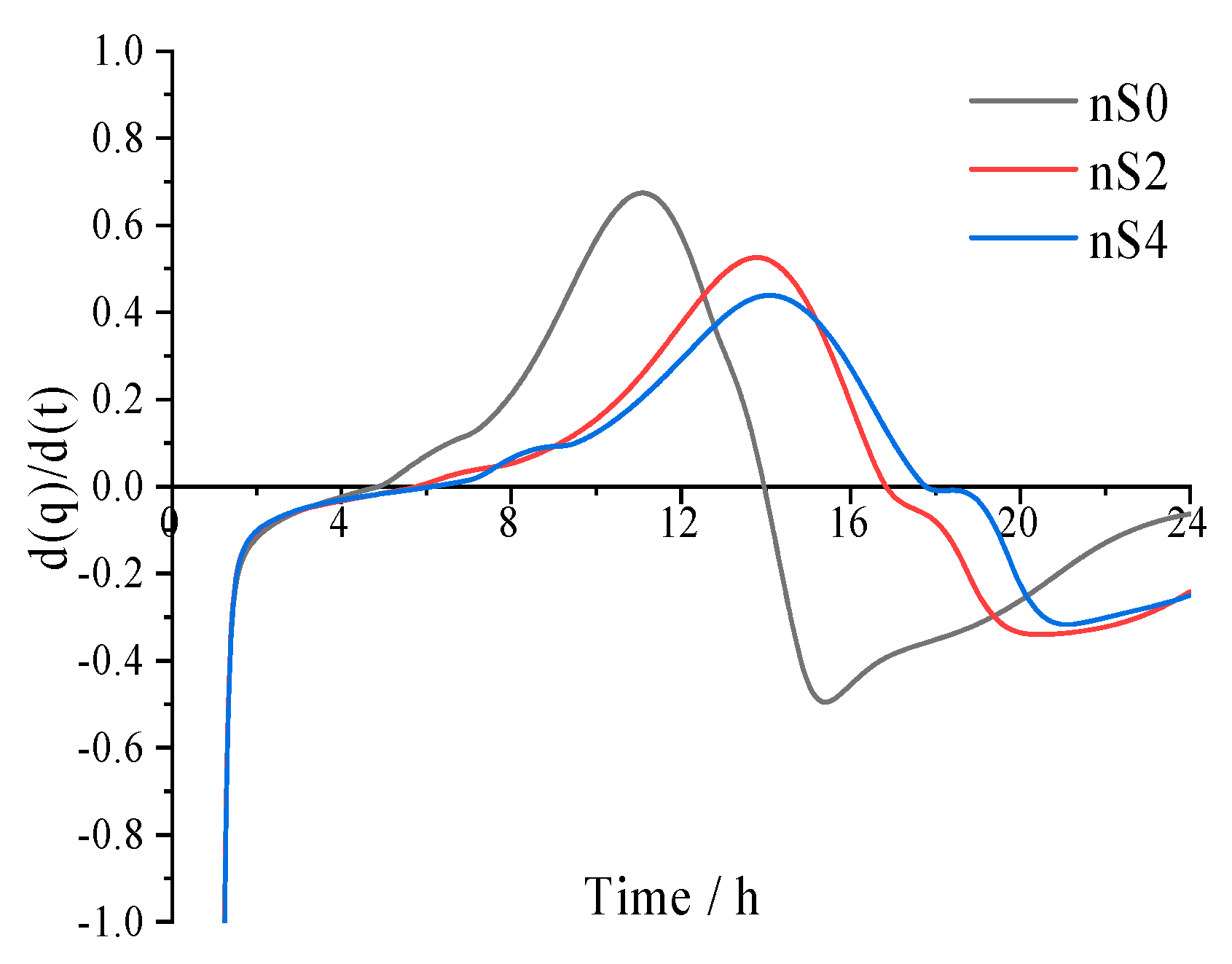 Applsci 10 05202 g003 Applsci 10 05202 g003