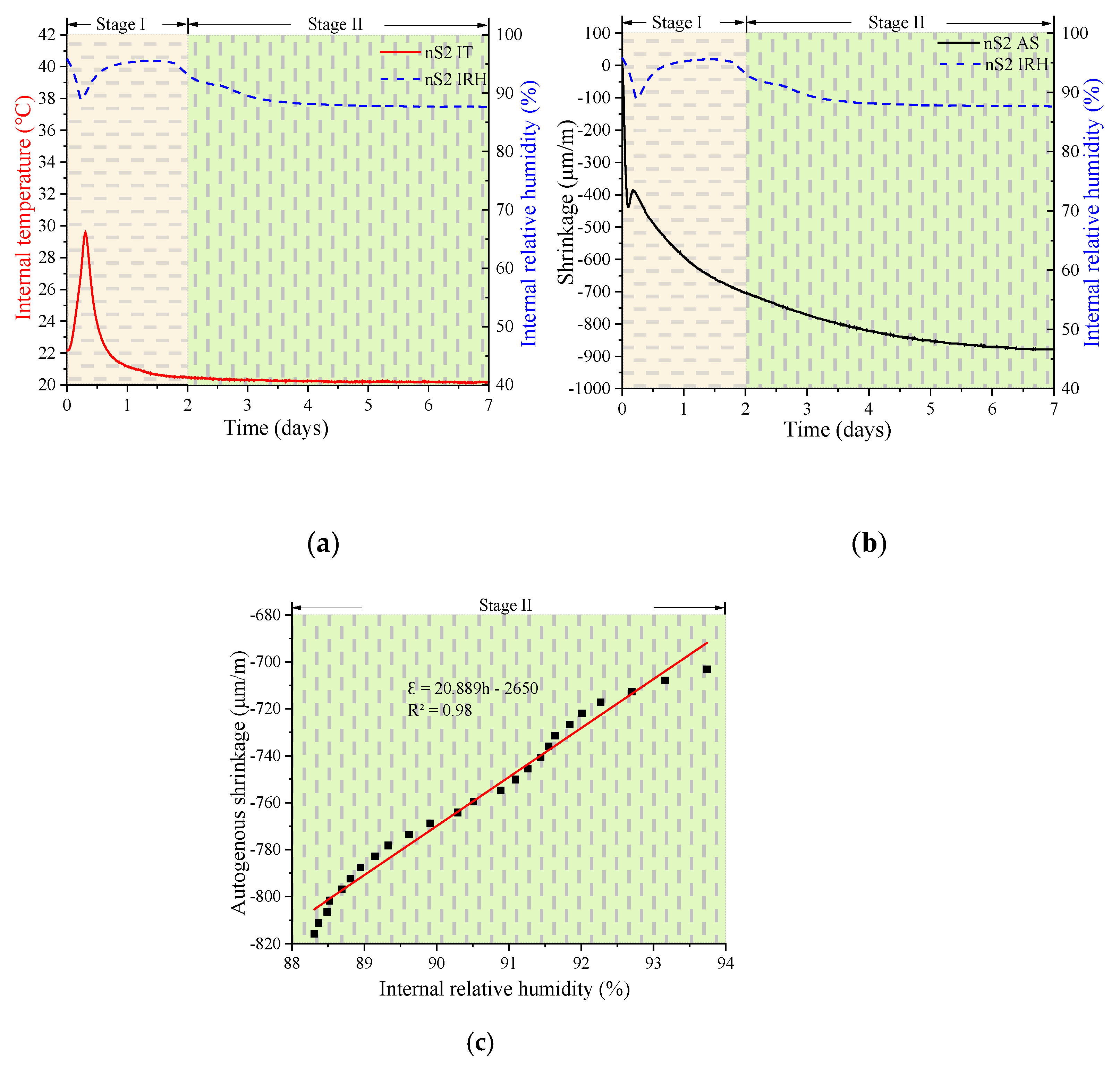 Applsci 10 05202 g006 Applsci 10 05202 g006