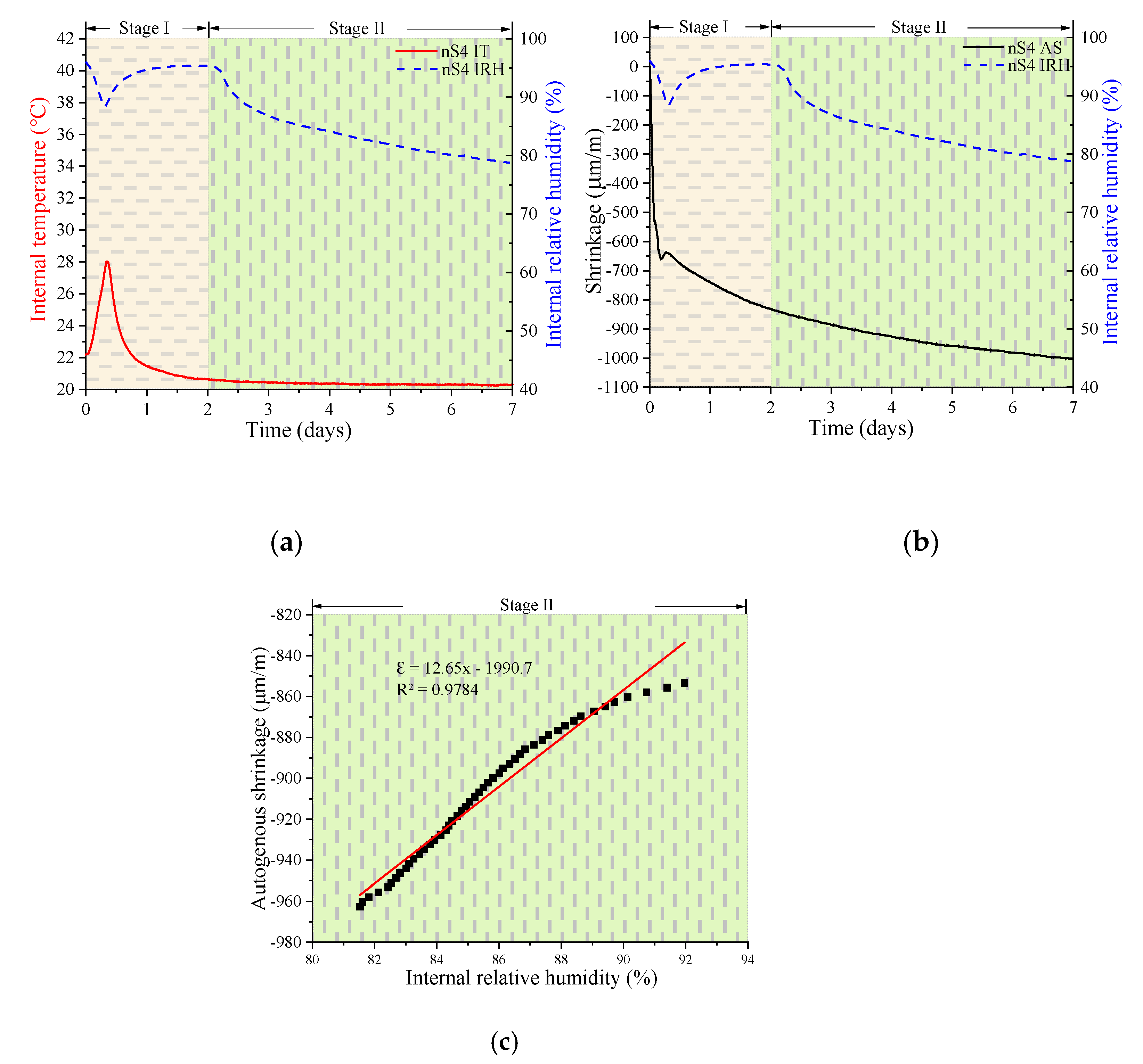 Applsci 10 05202 g007 Applsci 10 05202 g007
