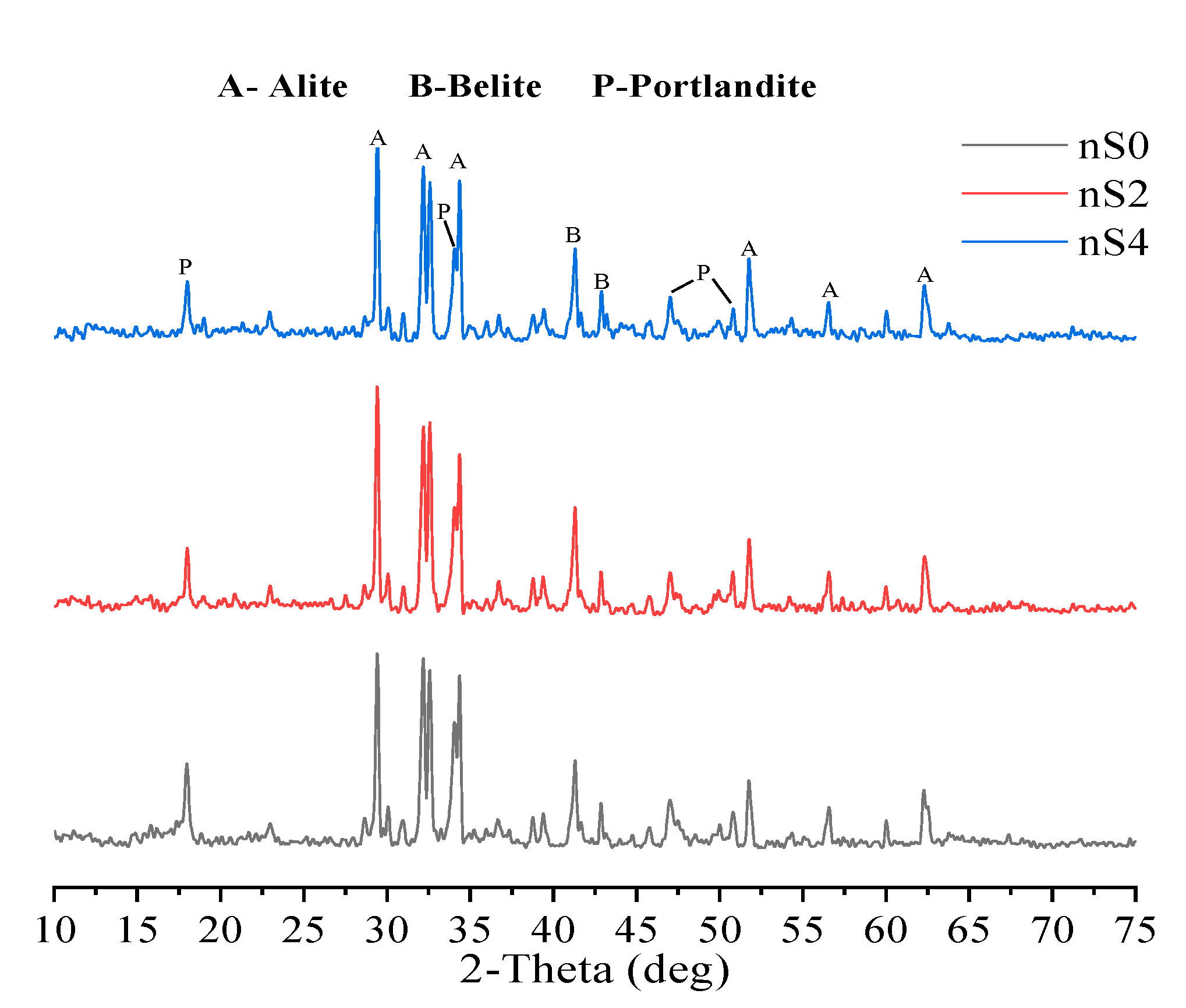 Applsci 10 05202 g008 Applsci 10 05202 g008
