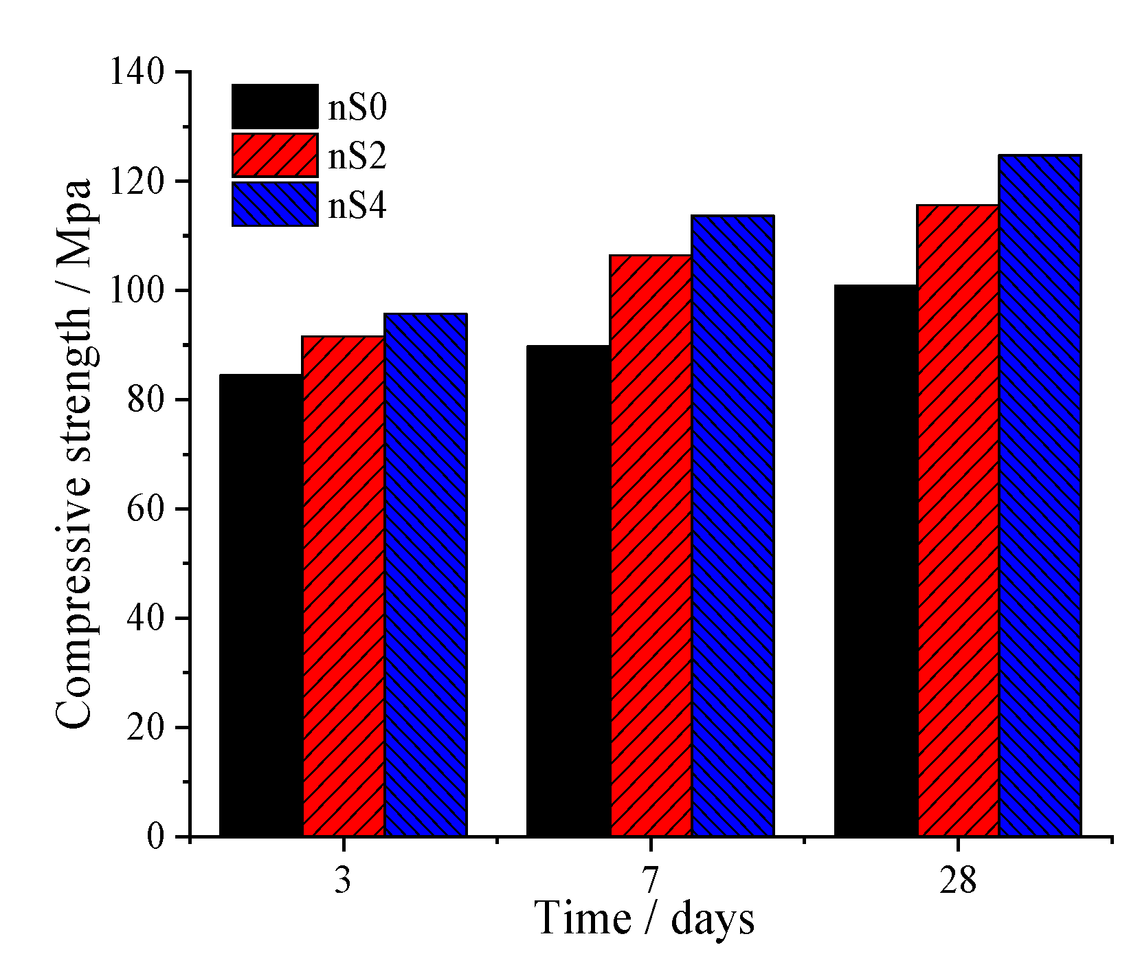 Applsci 10 05202 g009 Applsci 10 05202 g009