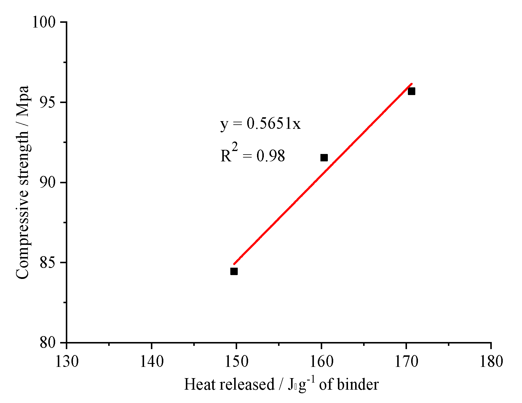 Applsci 10 05202 g010 Applsci 10 05202 g010
