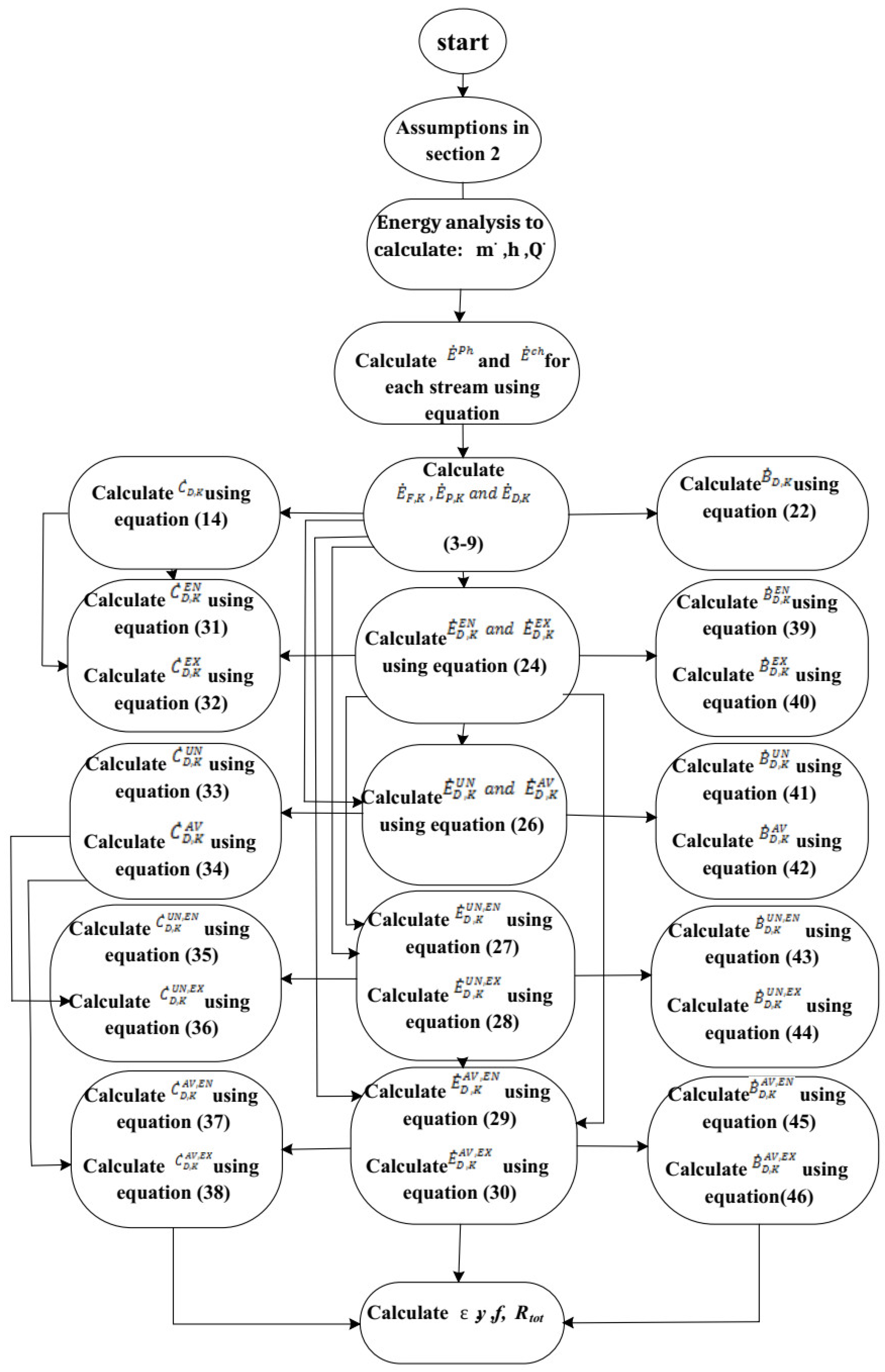 Applsci 10 05206 g002 Applsci 10 05206 g002