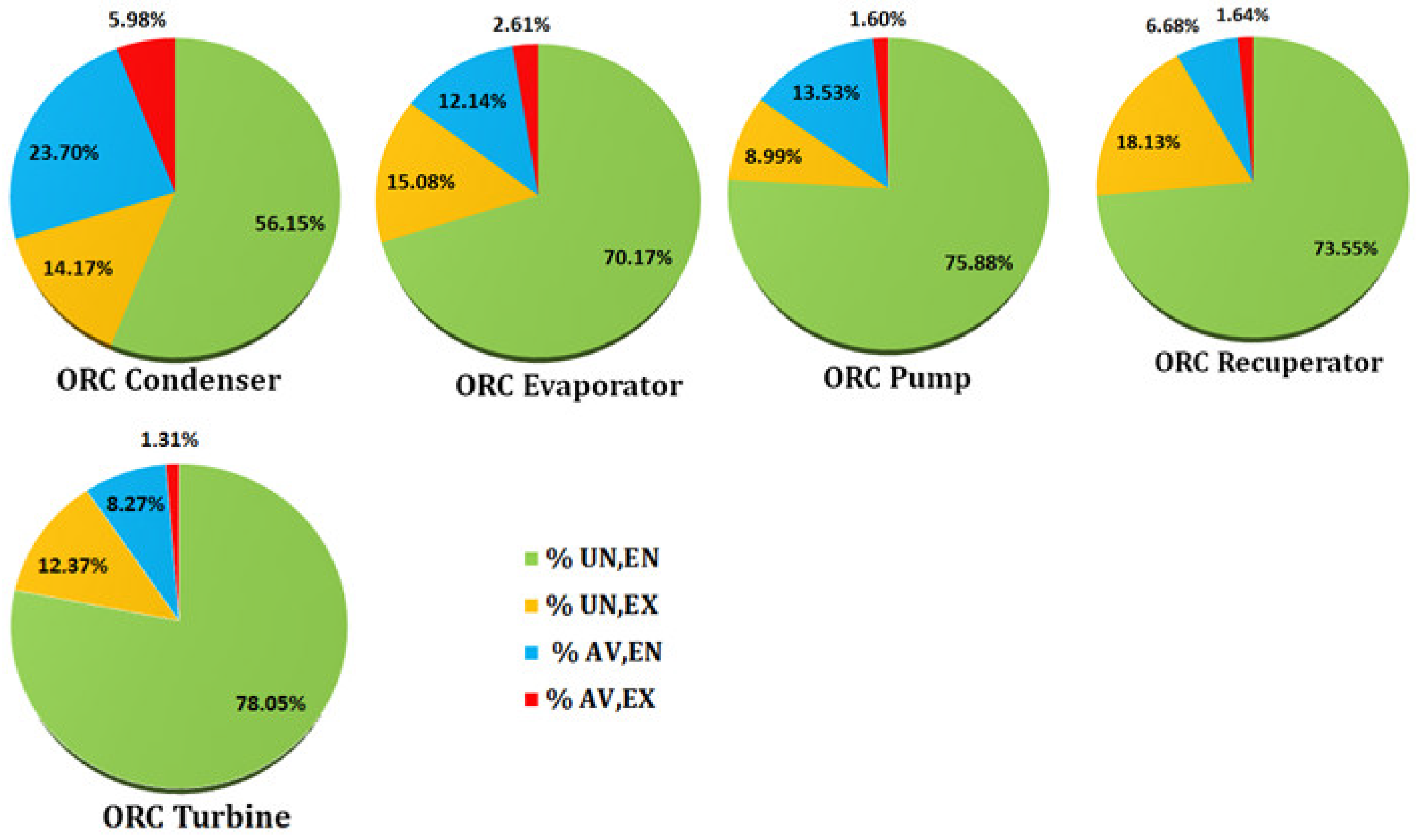 Applsci 10 05206 g003 Applsci 10 05206 g003