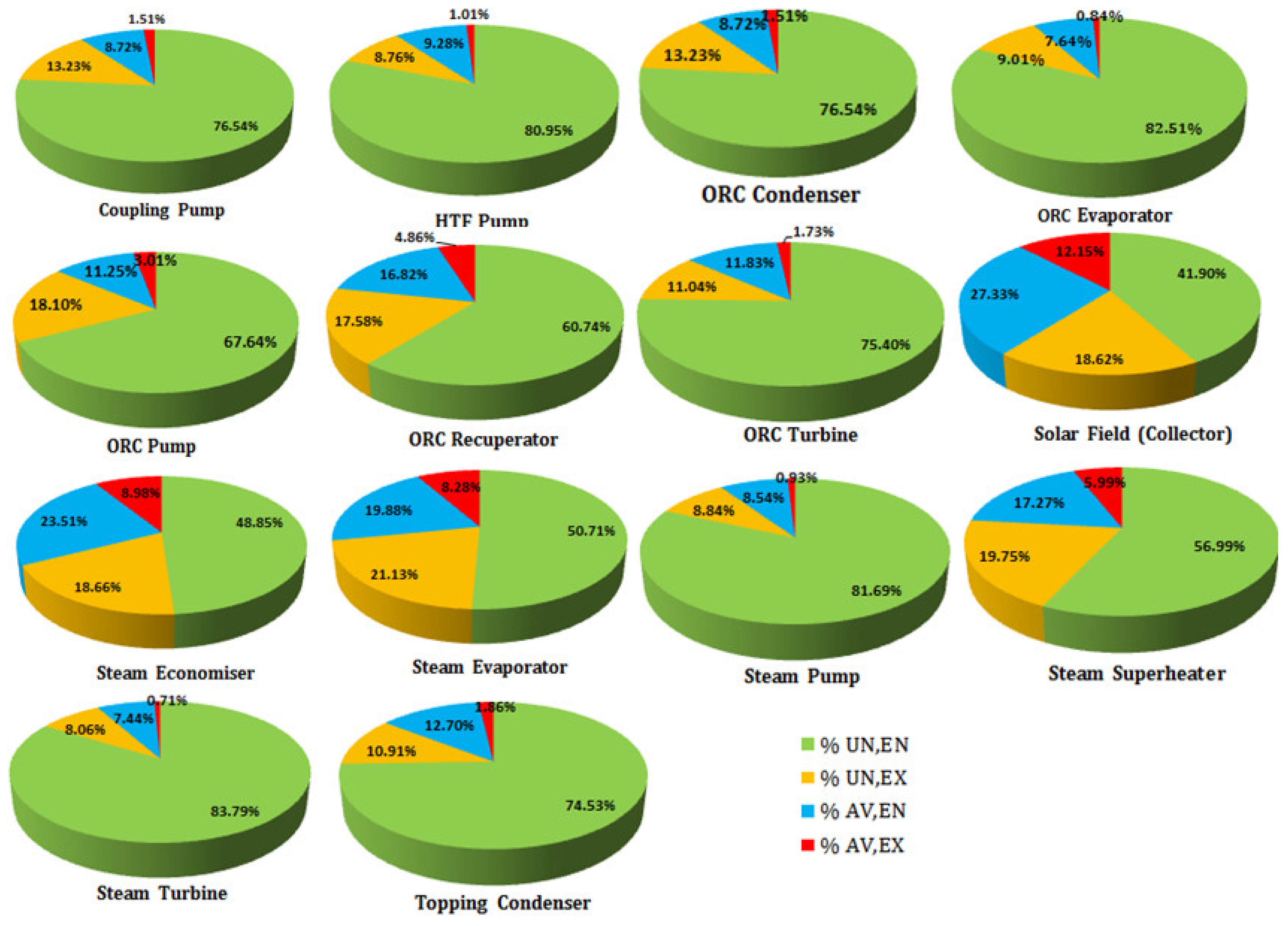 Applsci 10 05206 g004 Applsci 10 05206 g004