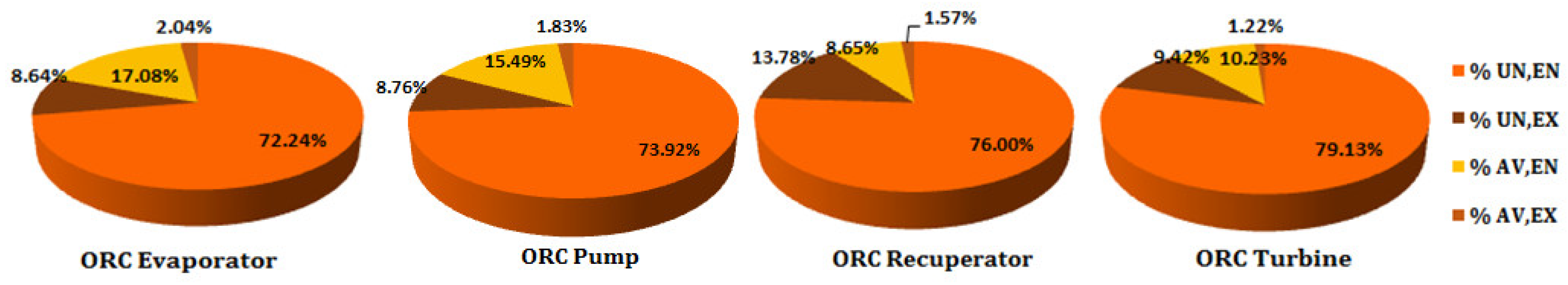 Applsci 10 05206 g005 Applsci 10 05206 g005
