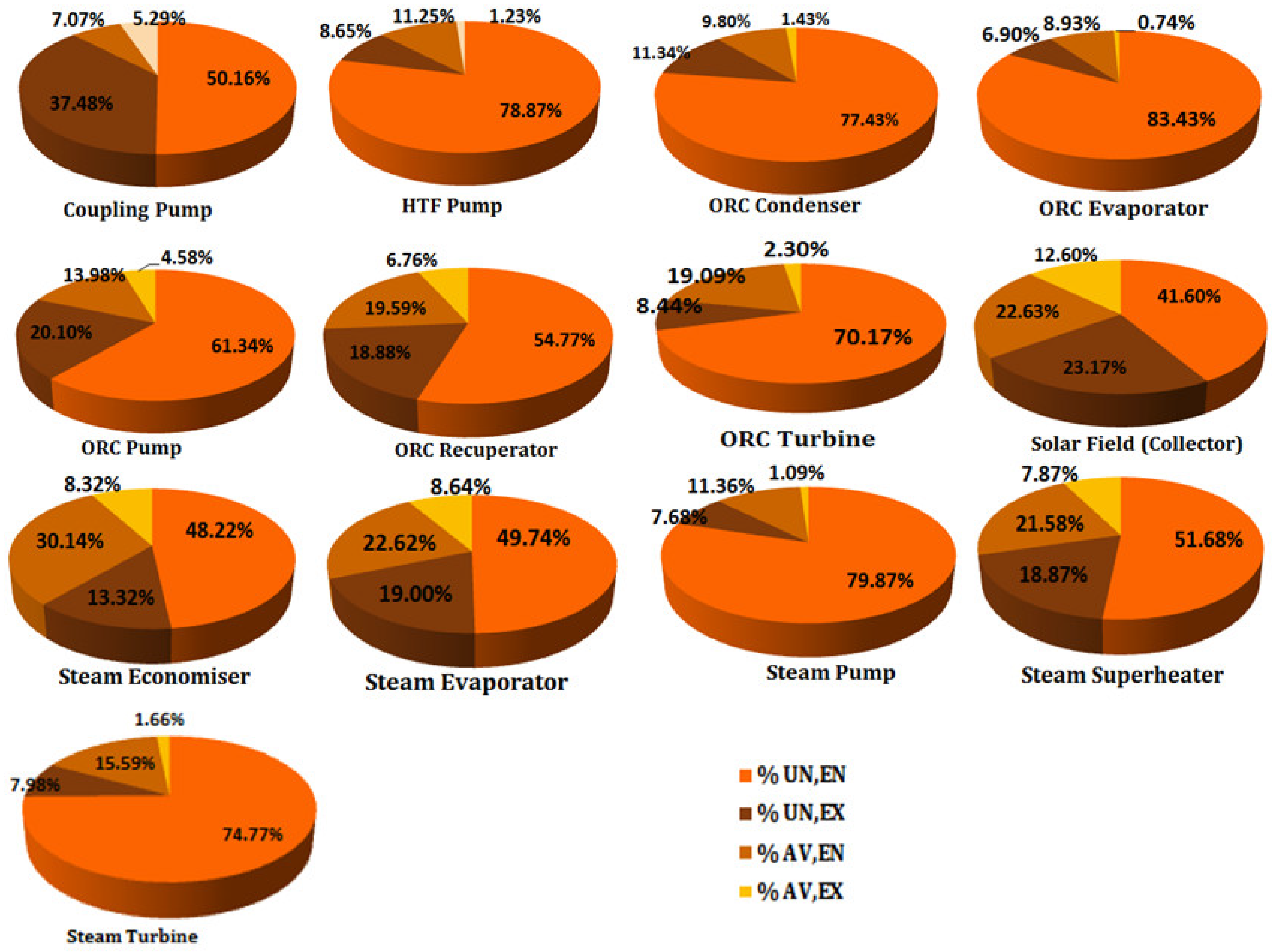 Applsci 10 05206 g006 Applsci 10 05206 g006