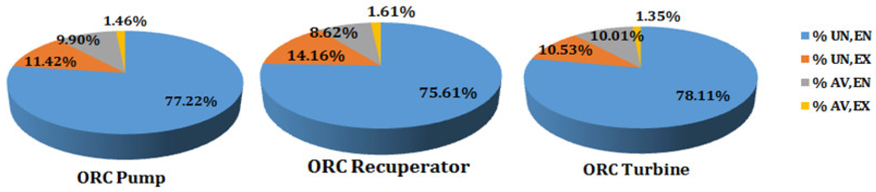 Applsci 10 05206 g007 Applsci 10 05206 g007