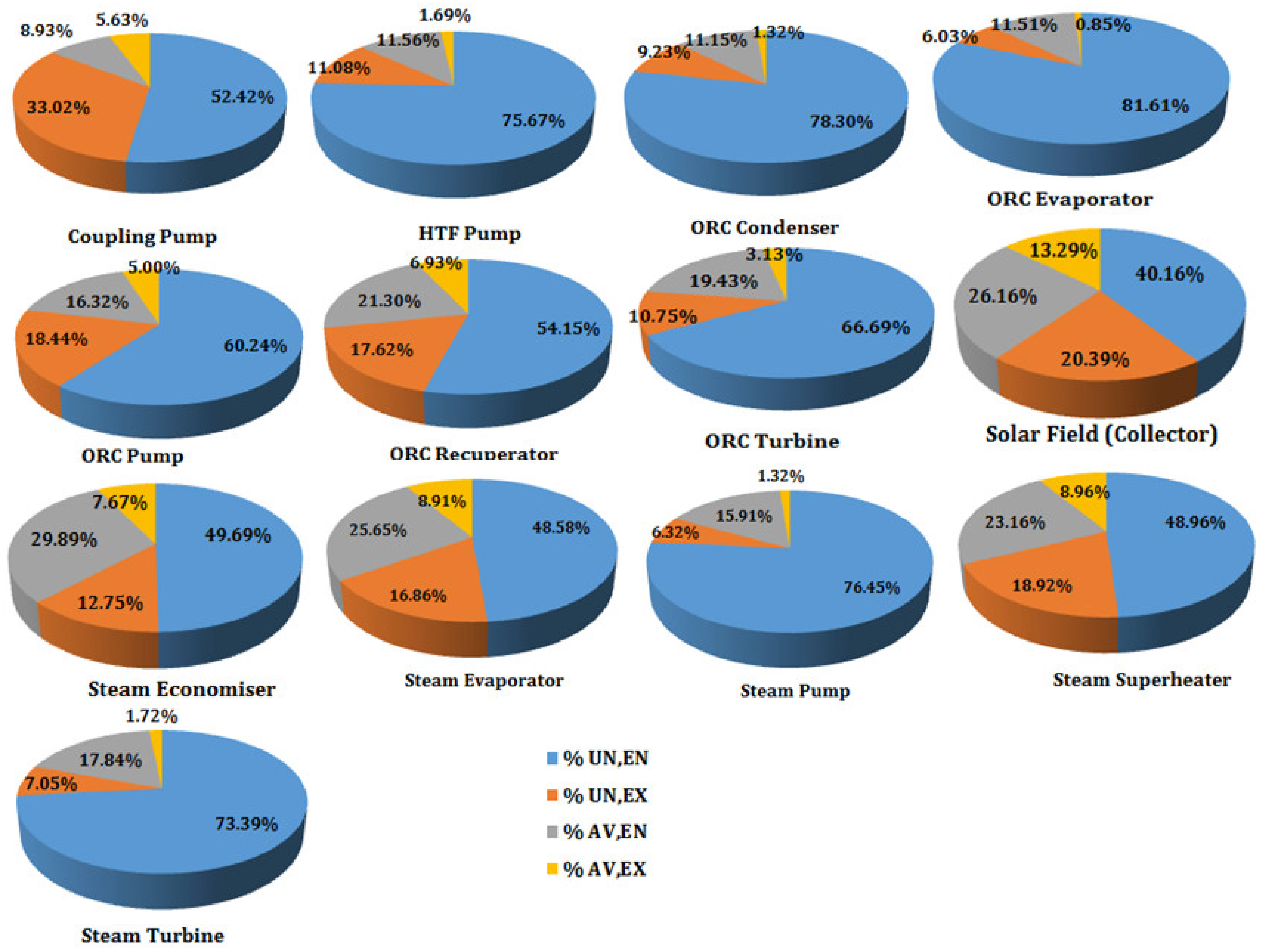 Applsci 10 05206 g008 Applsci 10 05206 g008