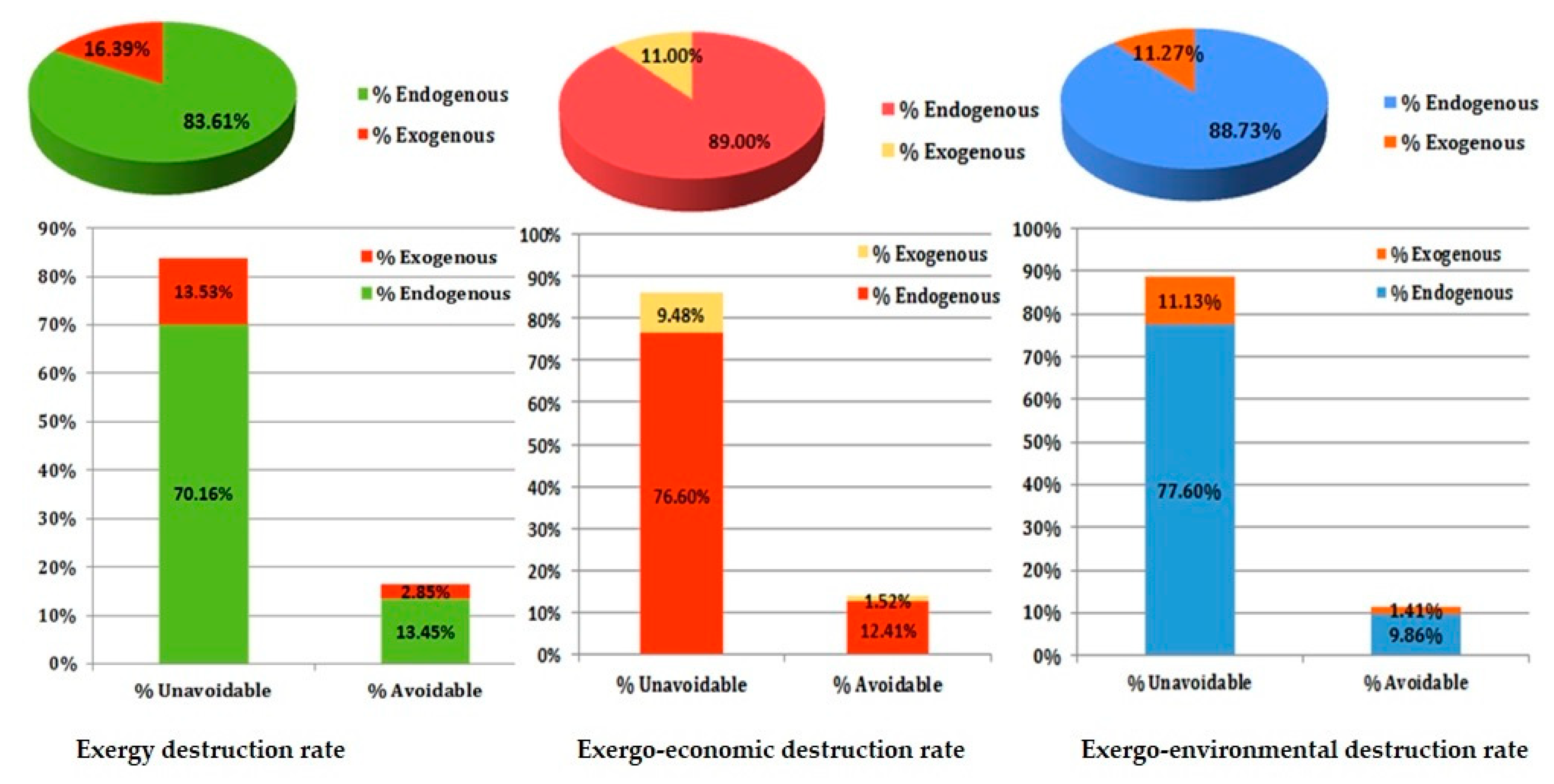 Applsci 10 05206 g009 Applsci 10 05206 g009