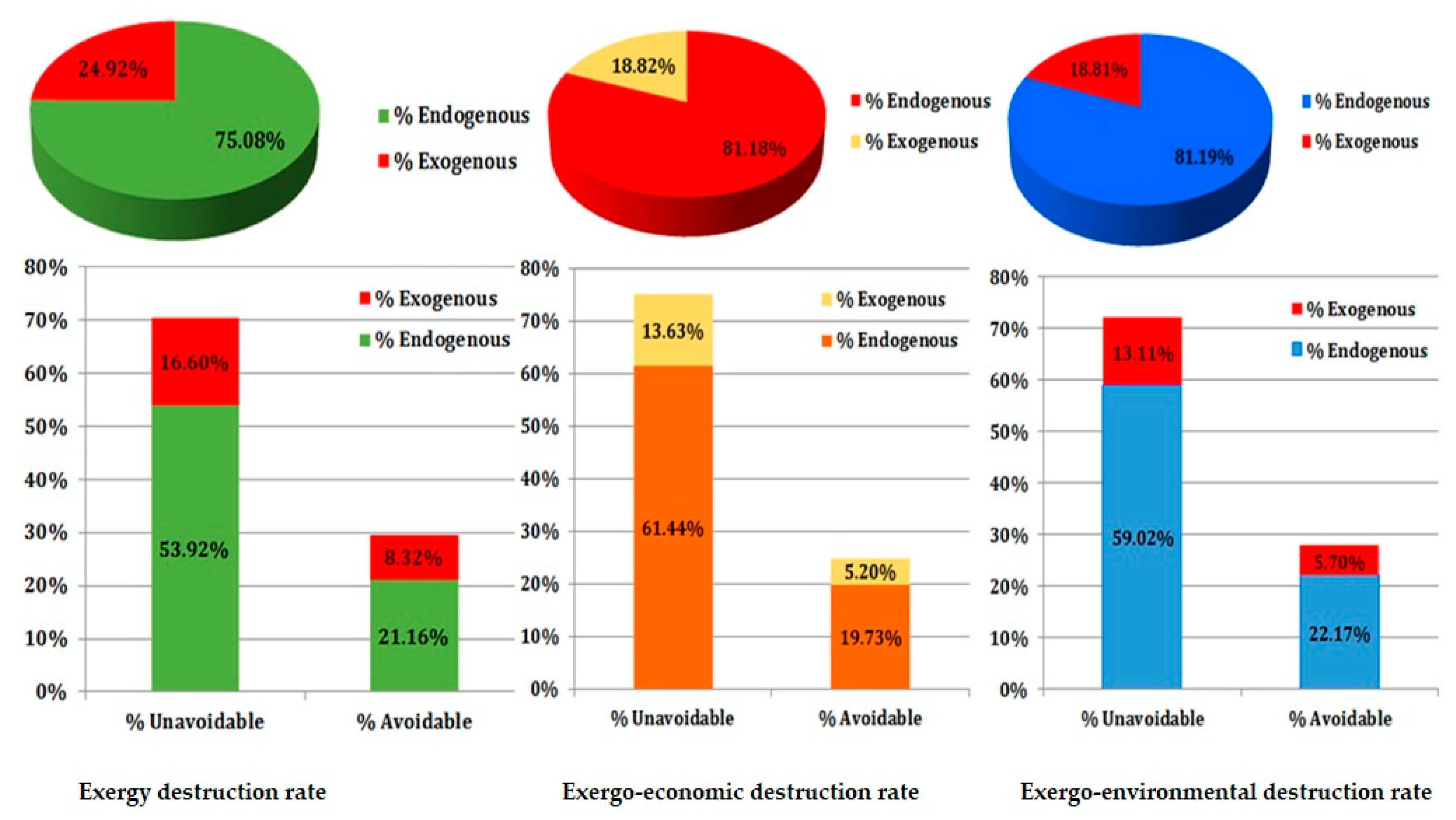 Applsci 10 05206 g010 Applsci 10 05206 g010