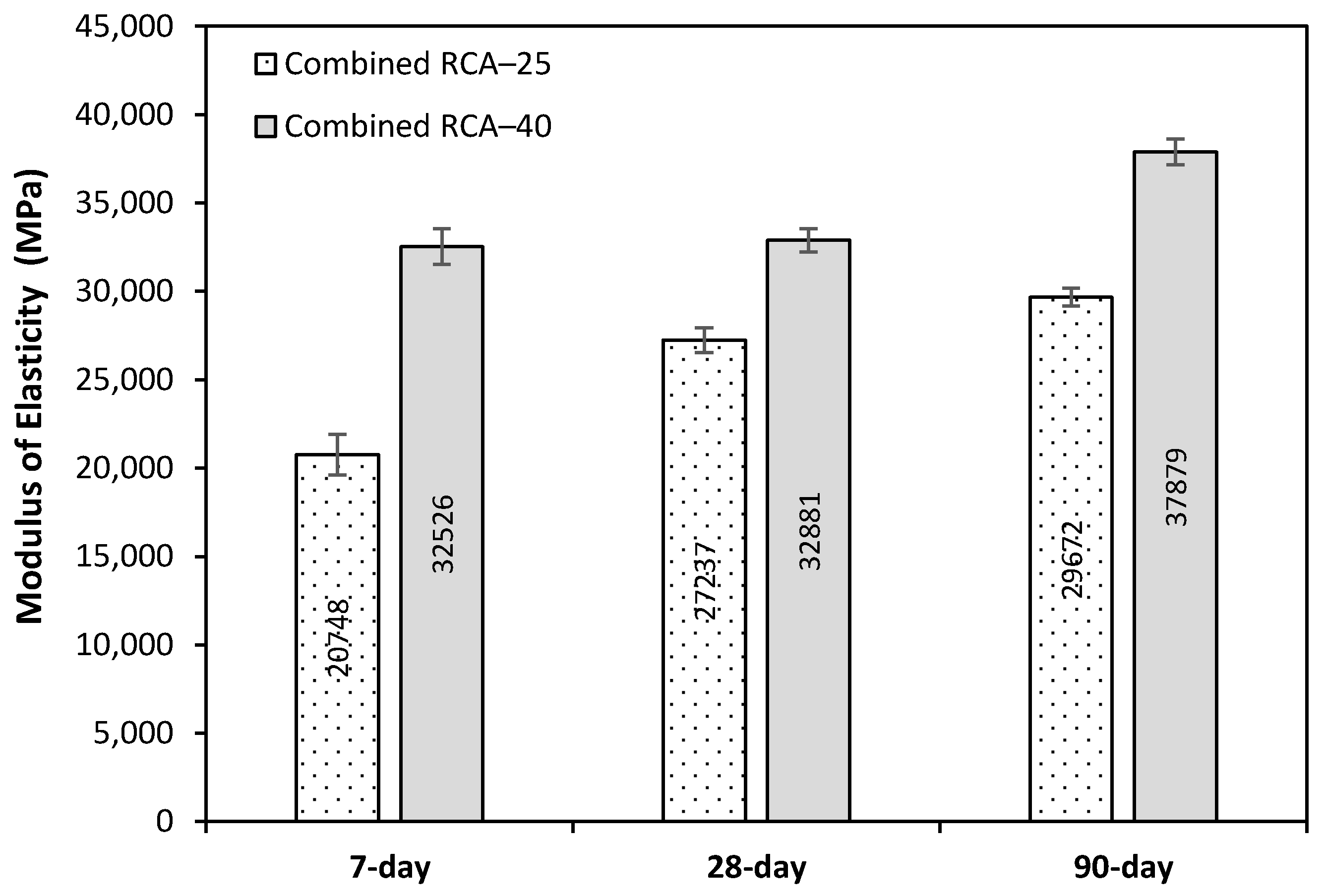 Applsci 10 05207 g004 Applsci 10 05207 g004