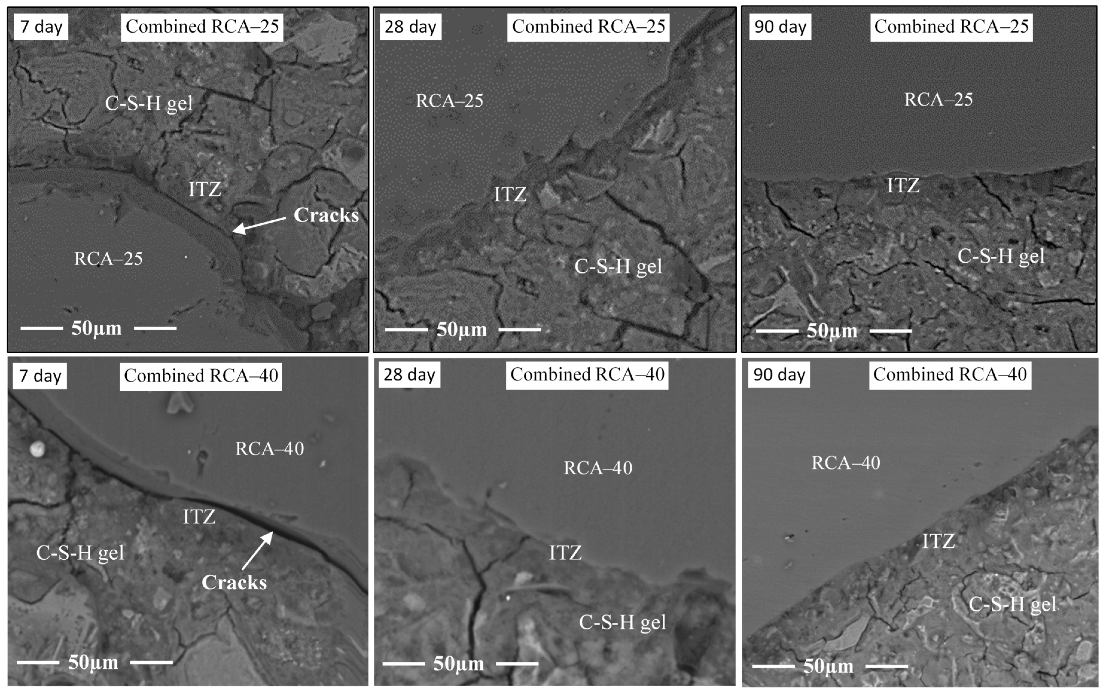 Applsci 10 05207 g007 Applsci 10 05207 g007