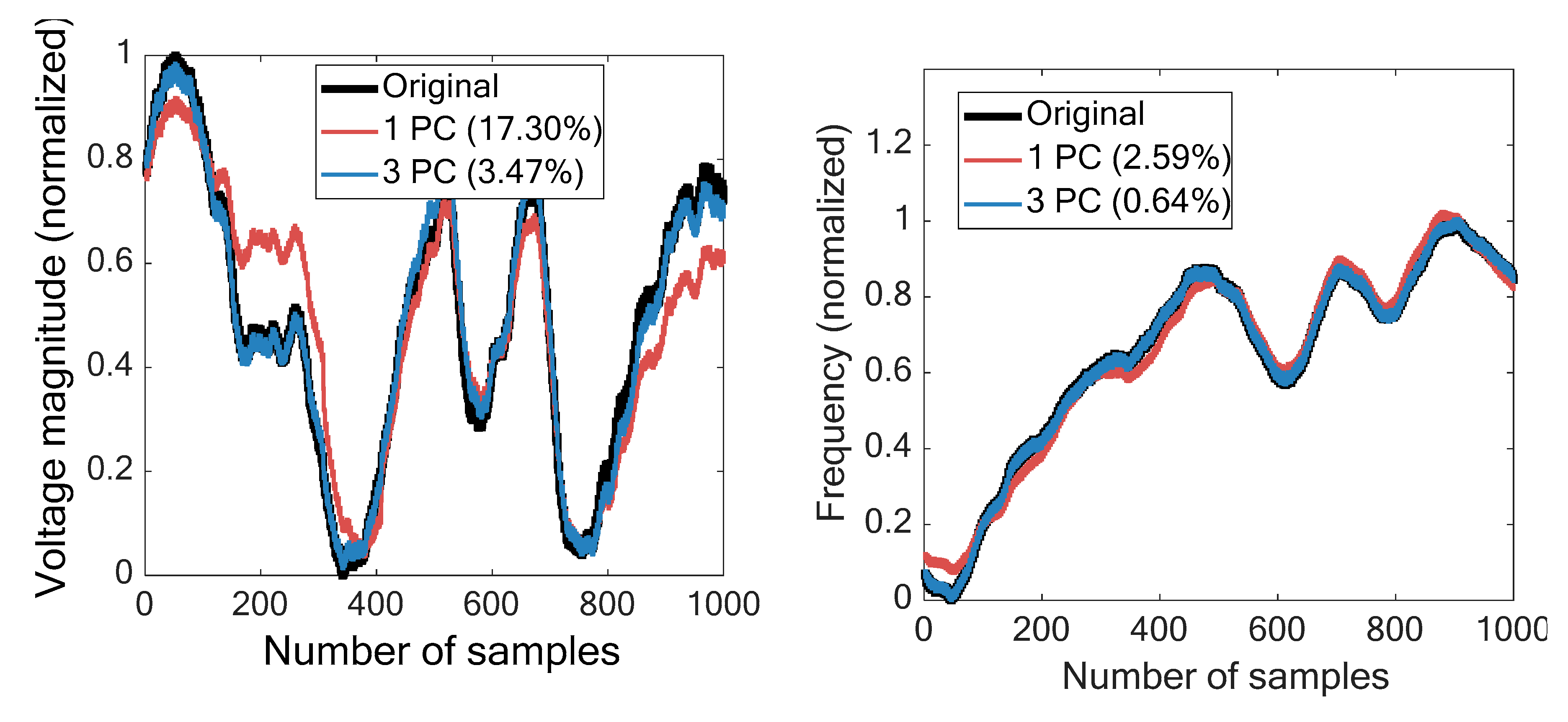 Applsci 10 05209 g012