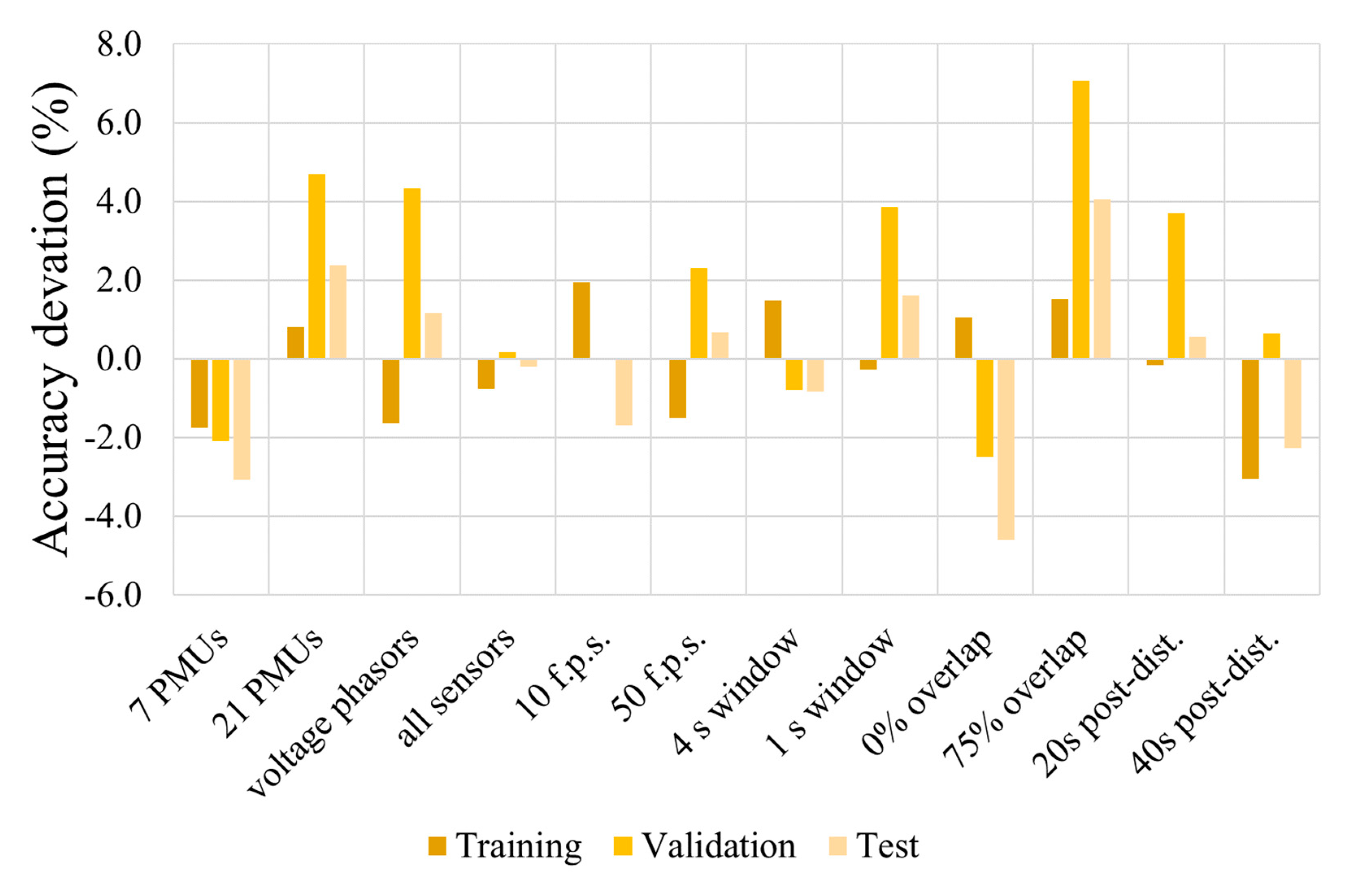 Applsci 10 05209 g023