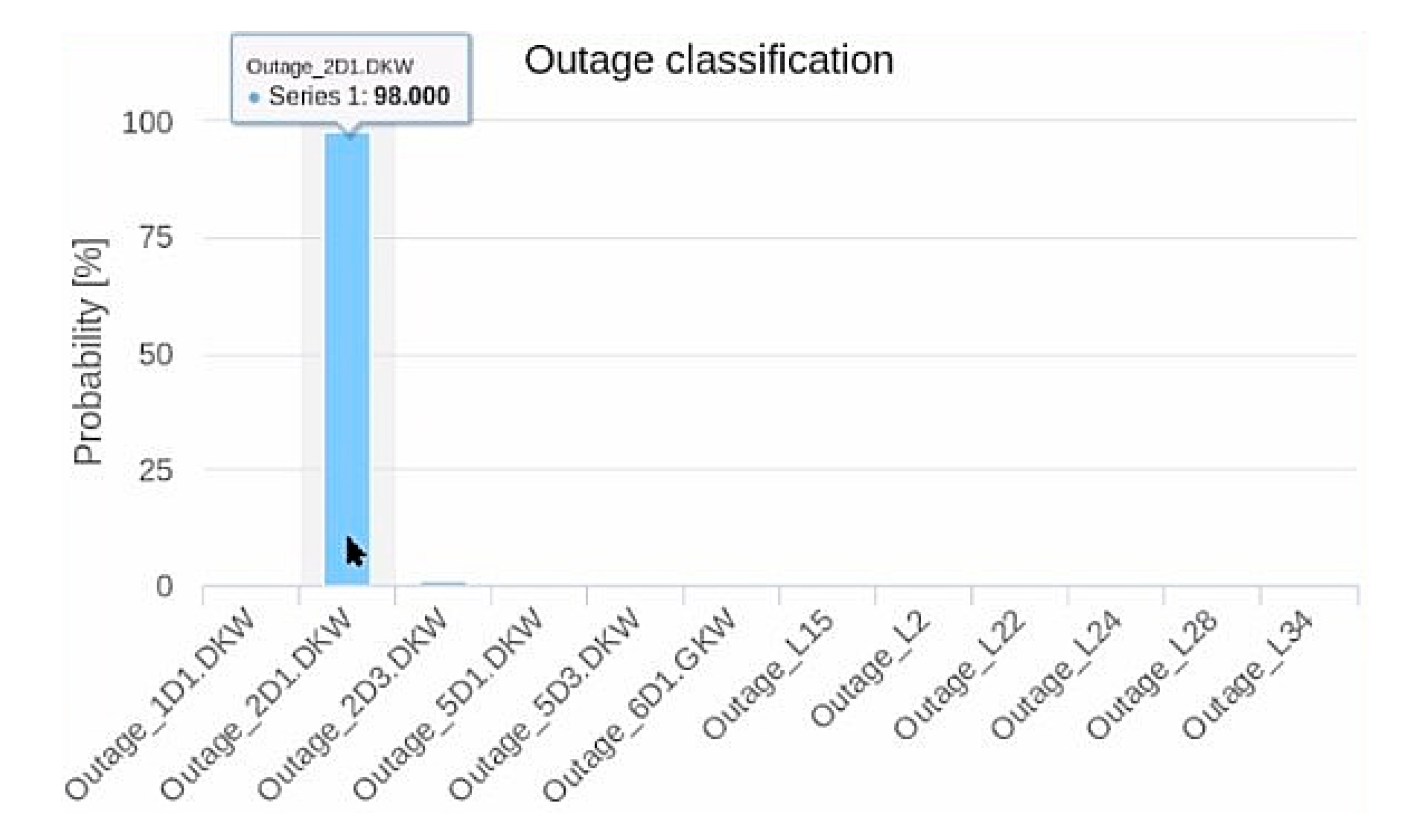 Applsci 10 05209 g024b