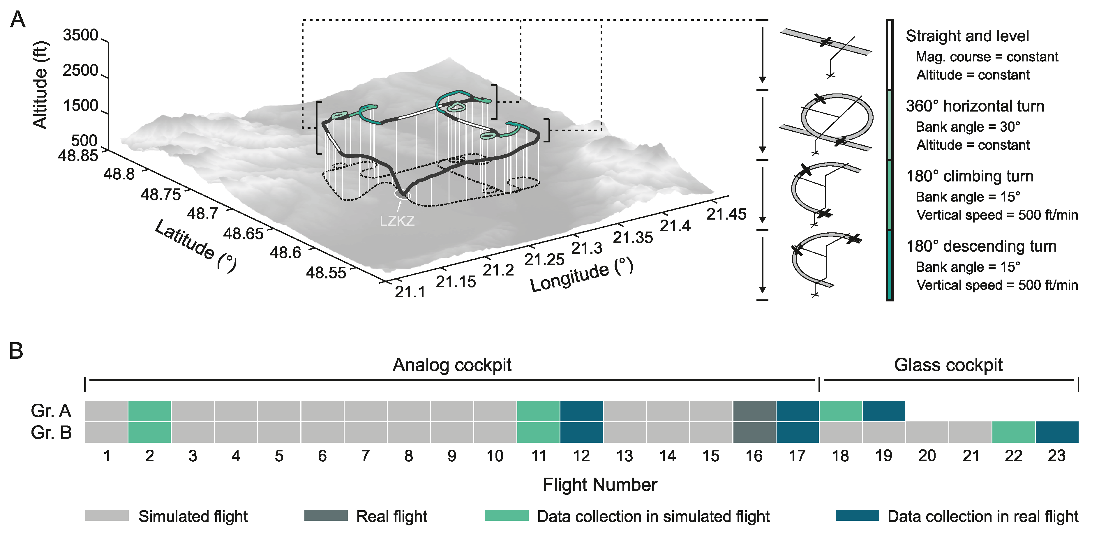 Applsci 10 05211 g002