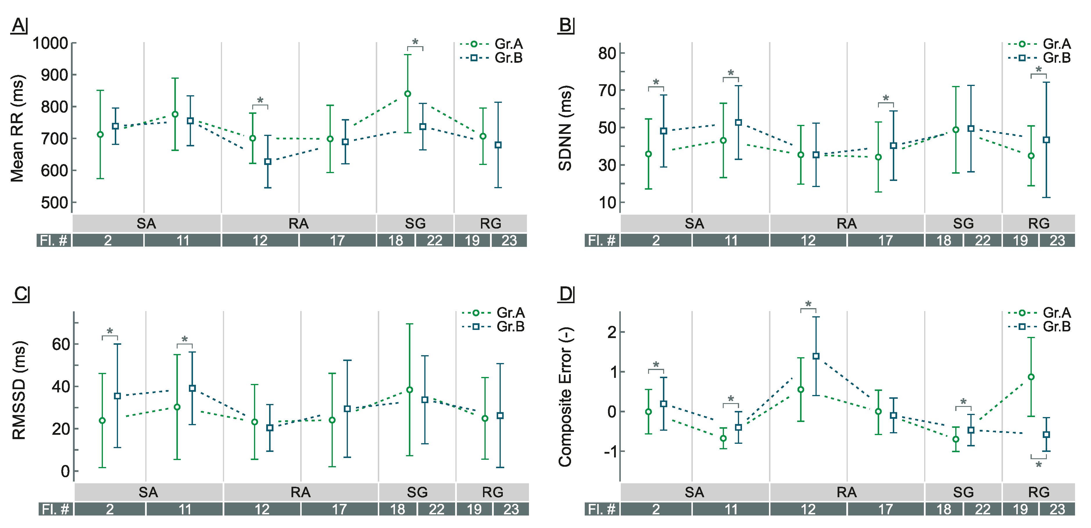 Applsci 10 05211 g003