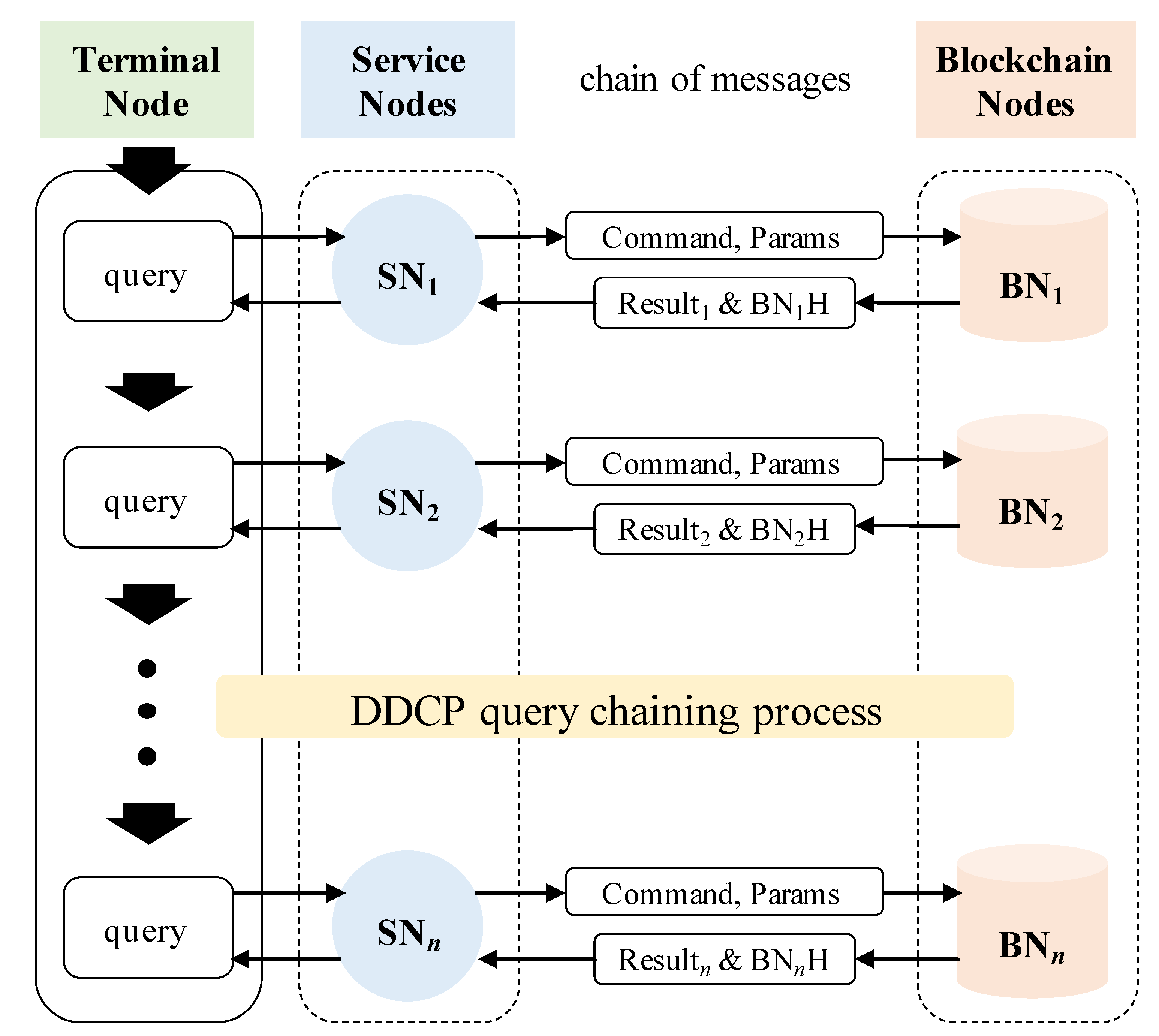 Applsci 10 05212 g002