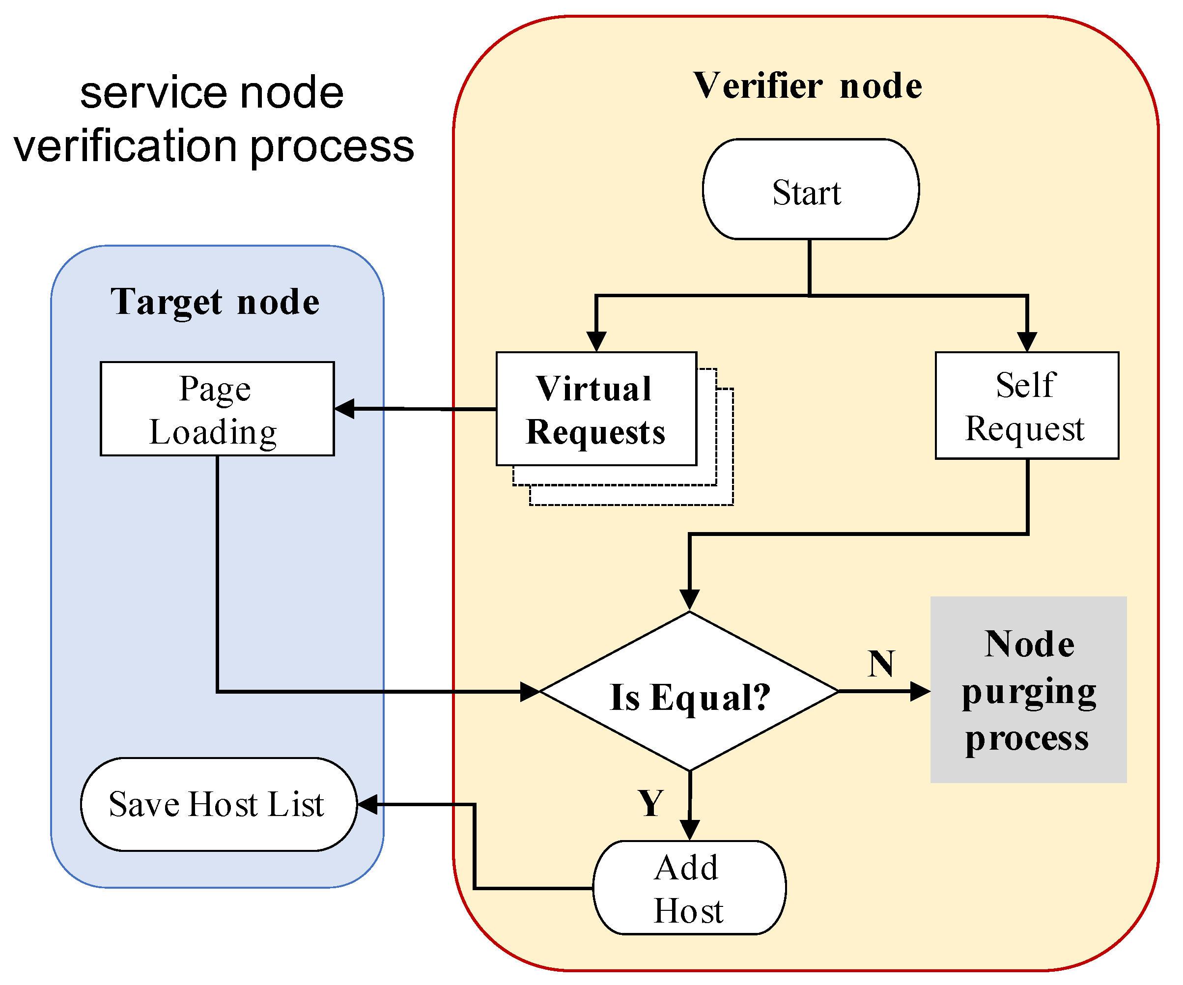 Applsci 10 05212 g004