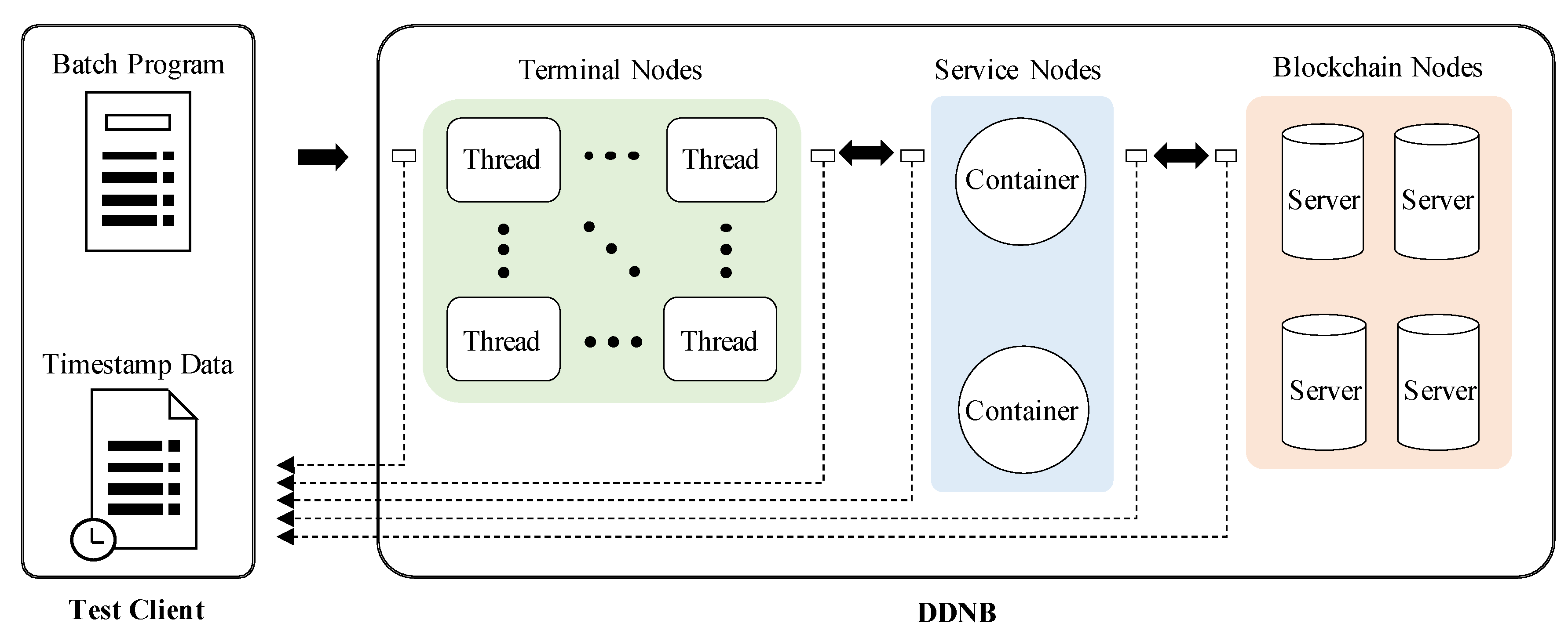Applsci 10 05212 g006