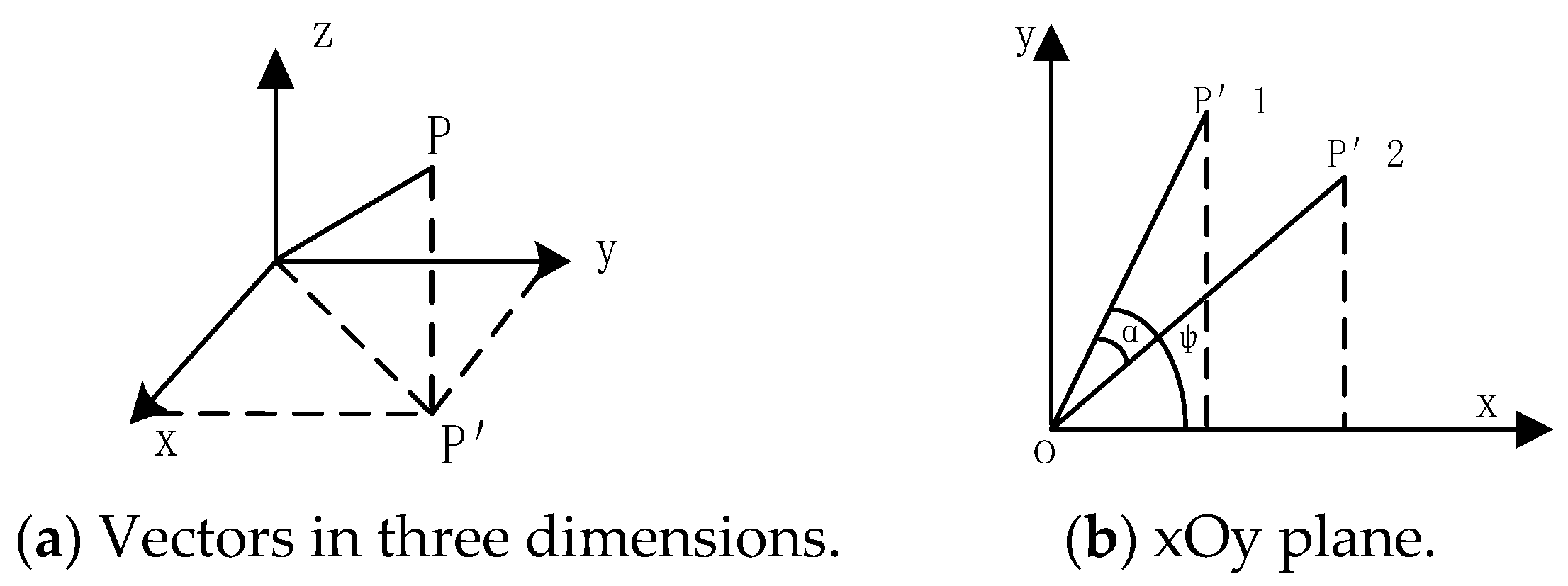 Applsci 10 05213 g002