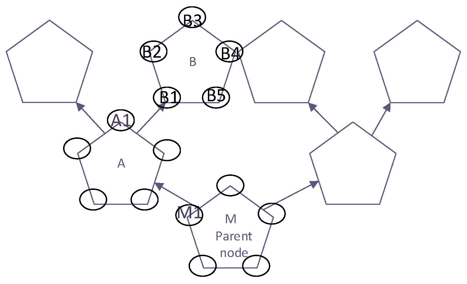 Applsci 10 05213 g004
